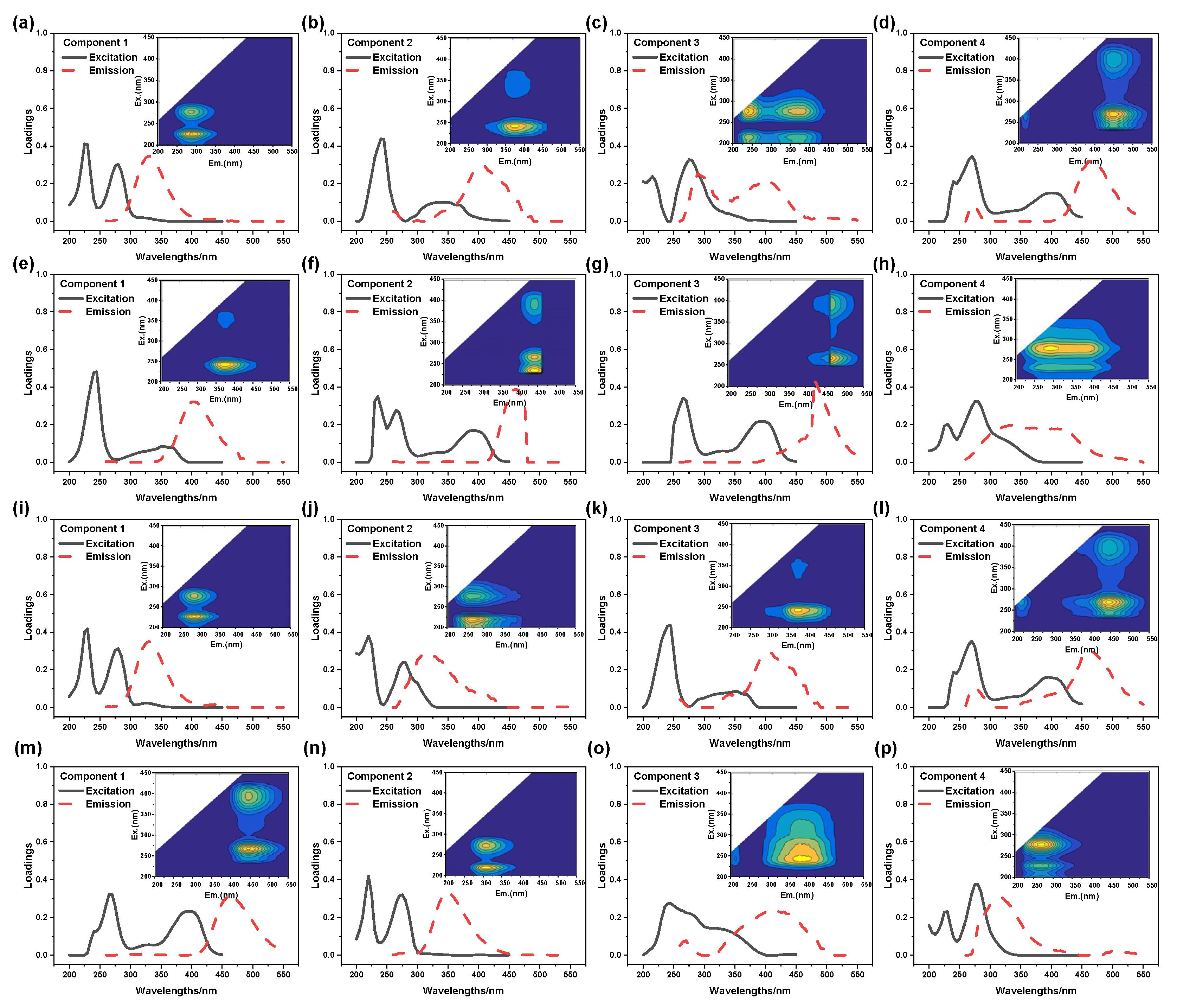 Molecules 30 02520 g005