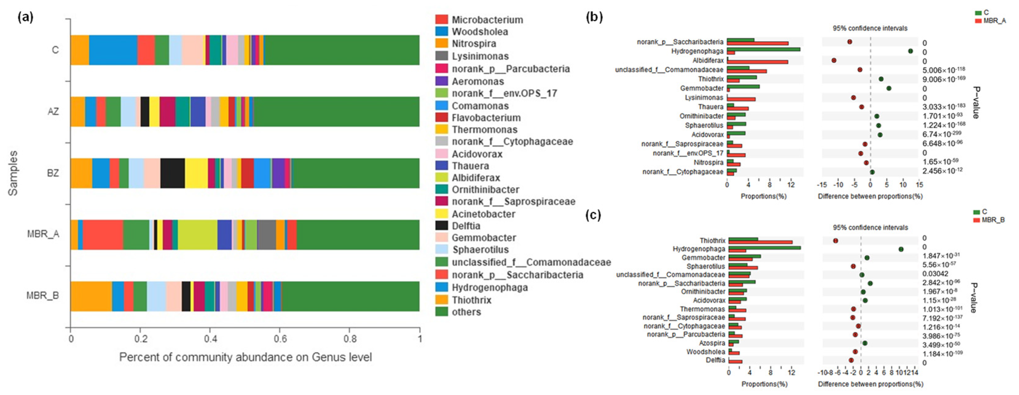 Molecules 30 02520 g006