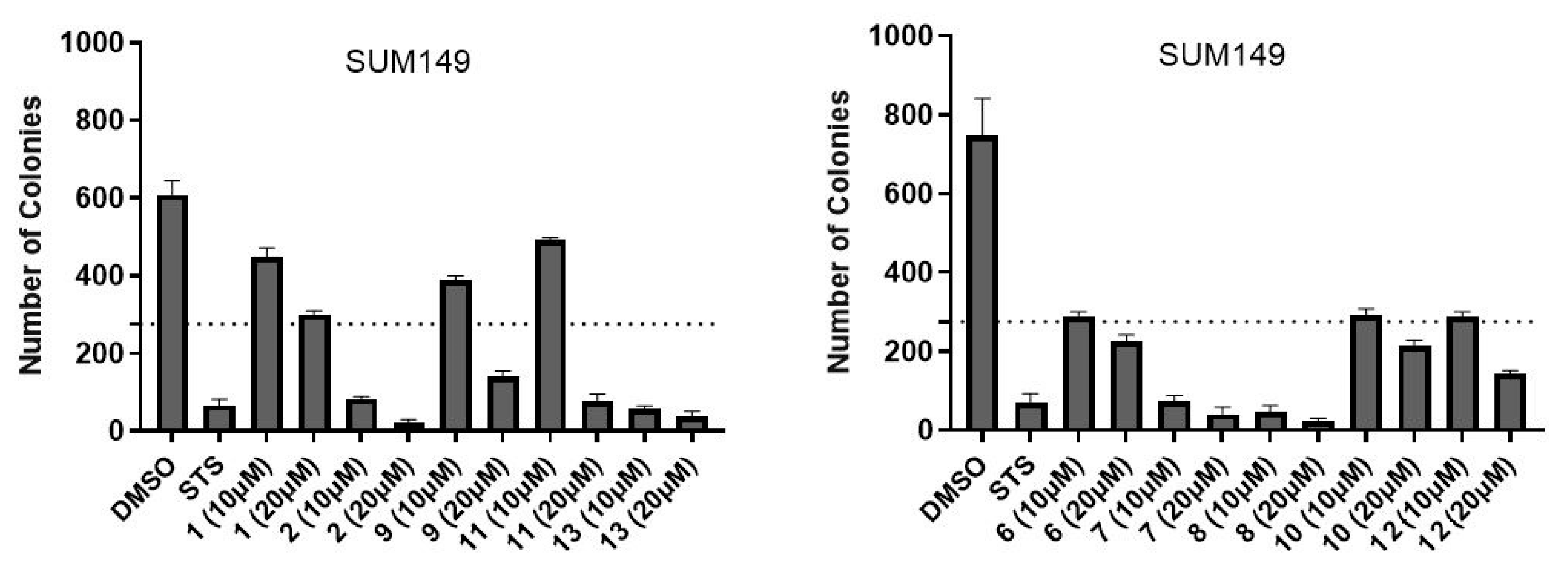 Molecules 30 02529 g002