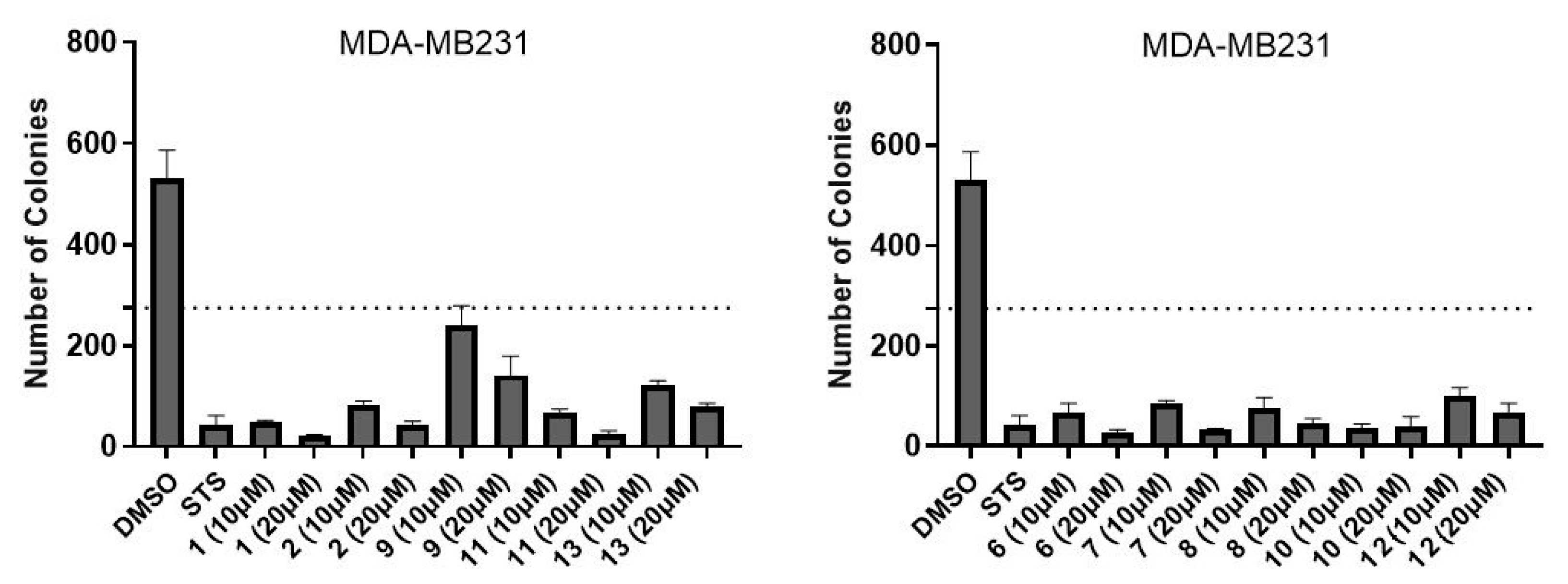 Molecules 30 02529 g003