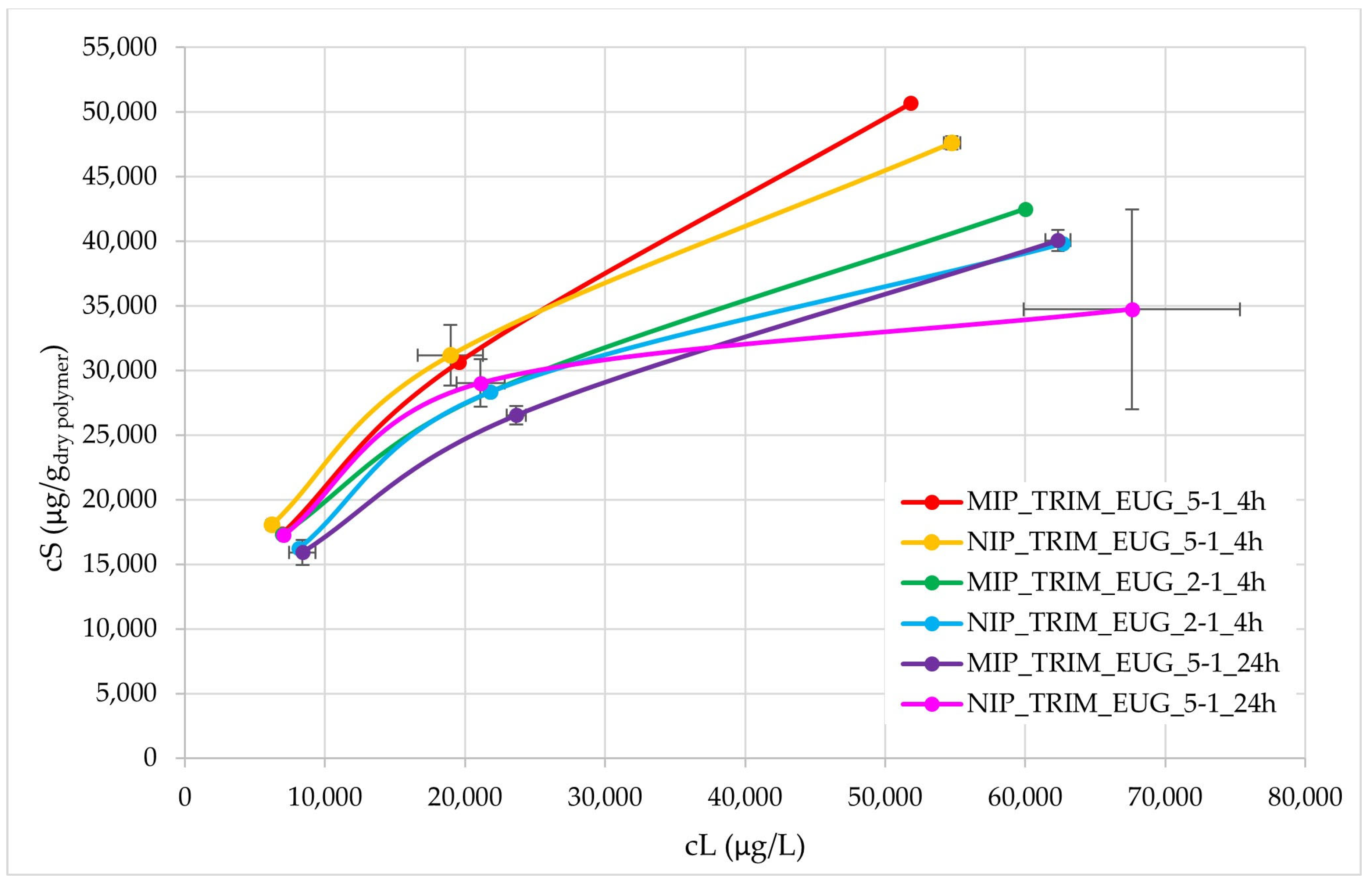 Molecules 30 02533 g011
