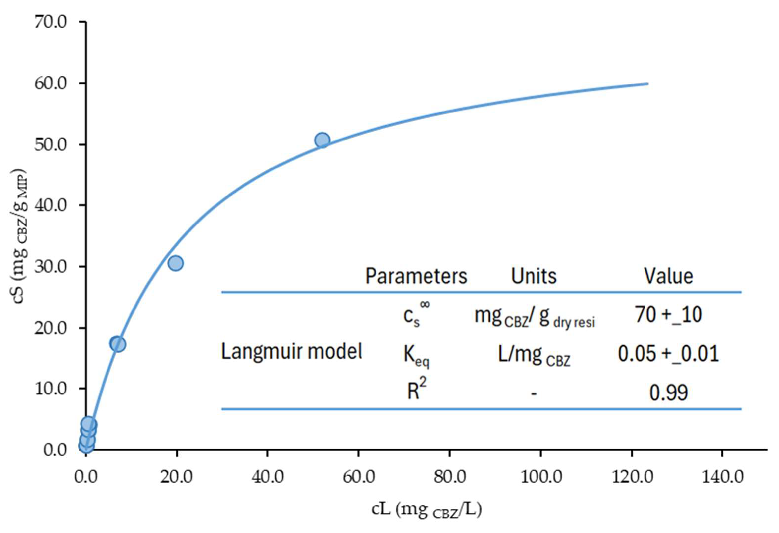 Molecules 30 02533 g015
