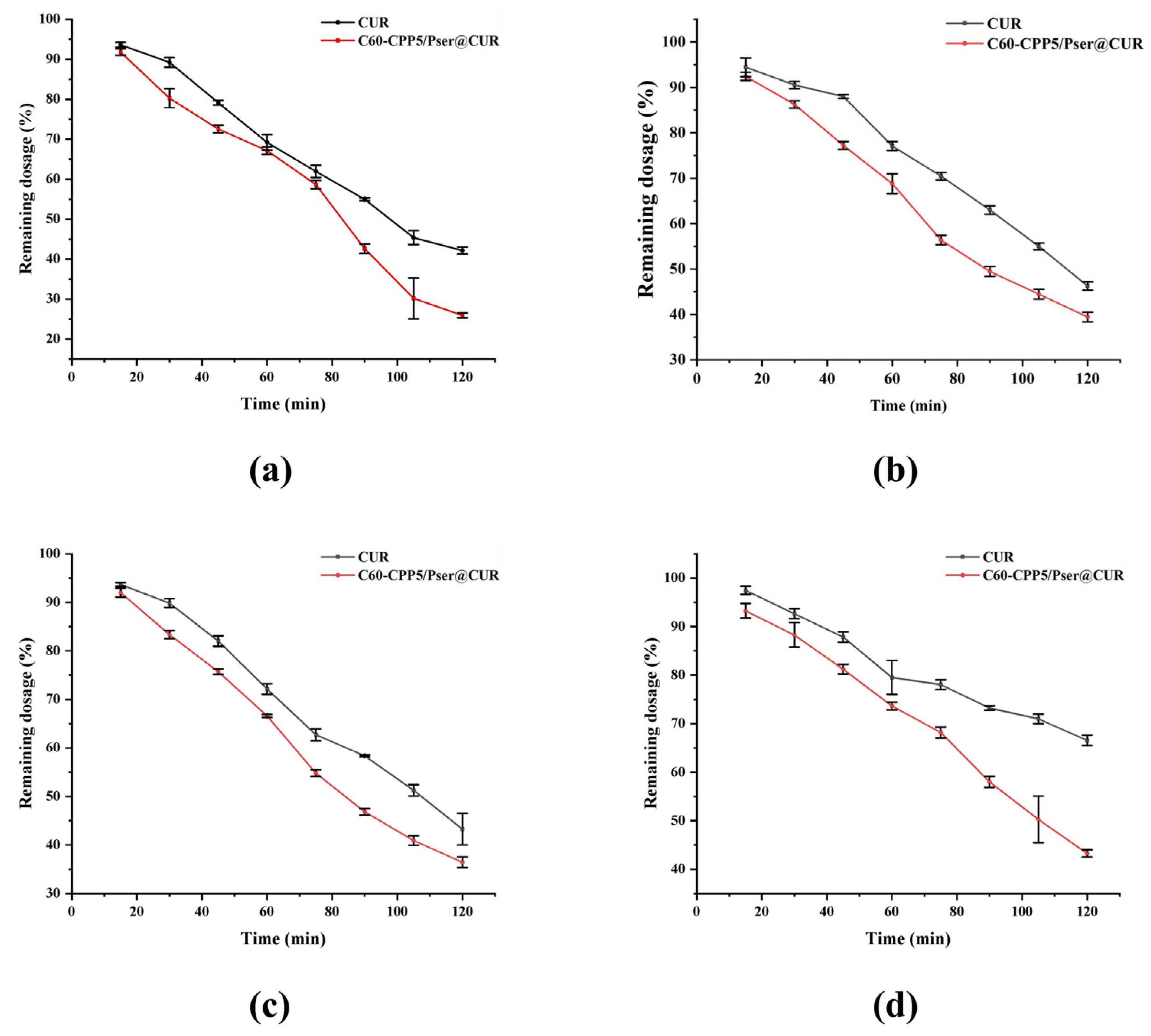 Molecules 30 02536 g010