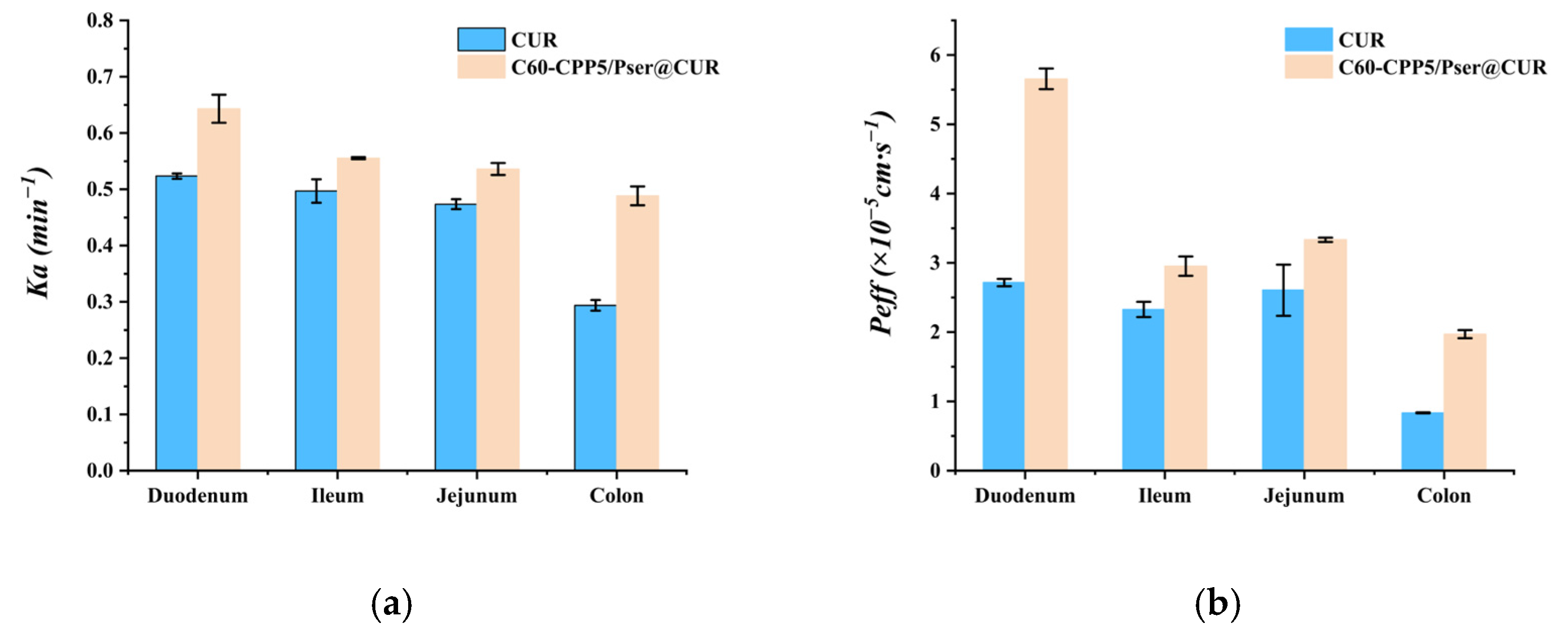 Molecules 30 02536 g011