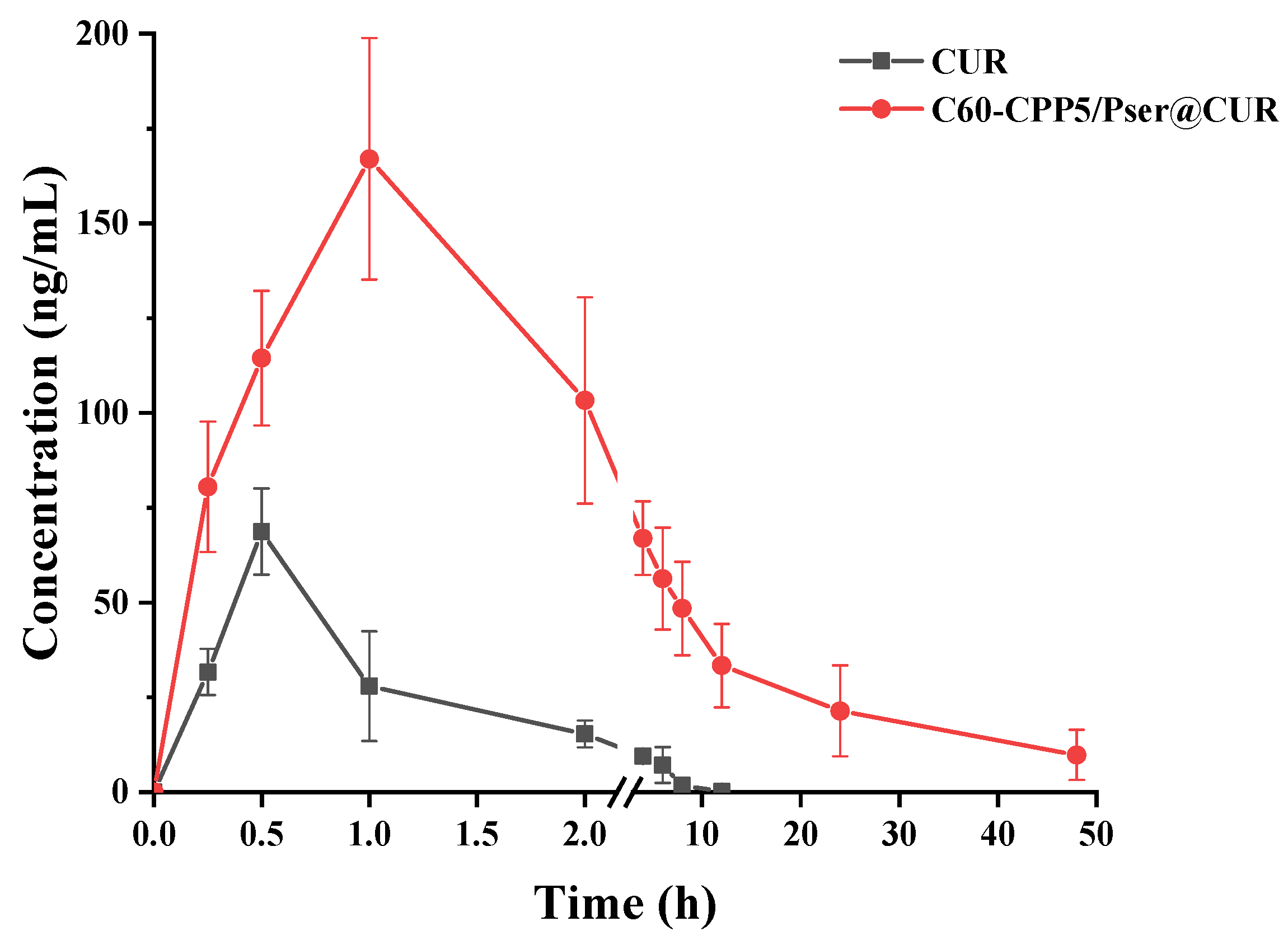 Molecules 30 02536 g012