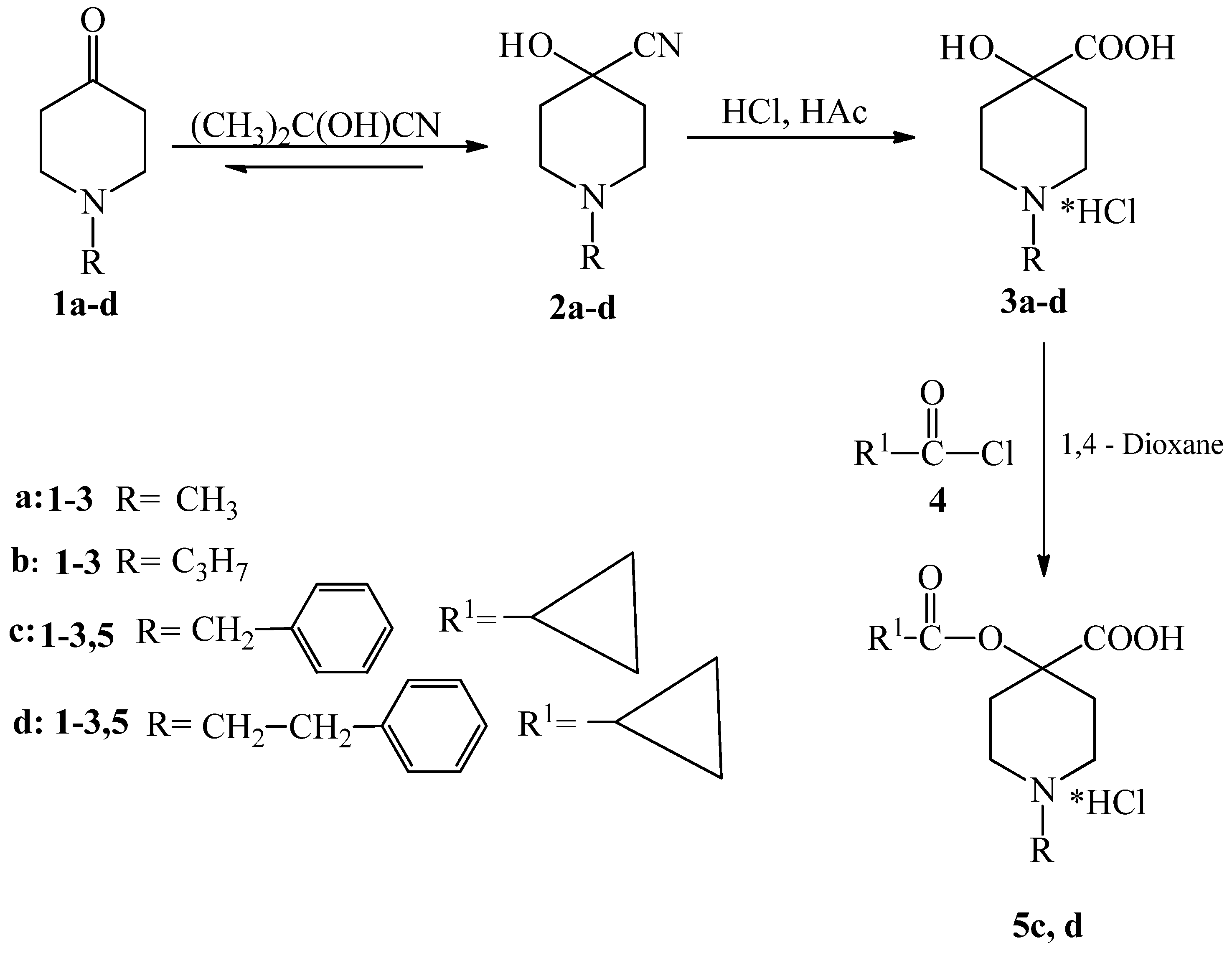 Molecules 30 02540 sch001