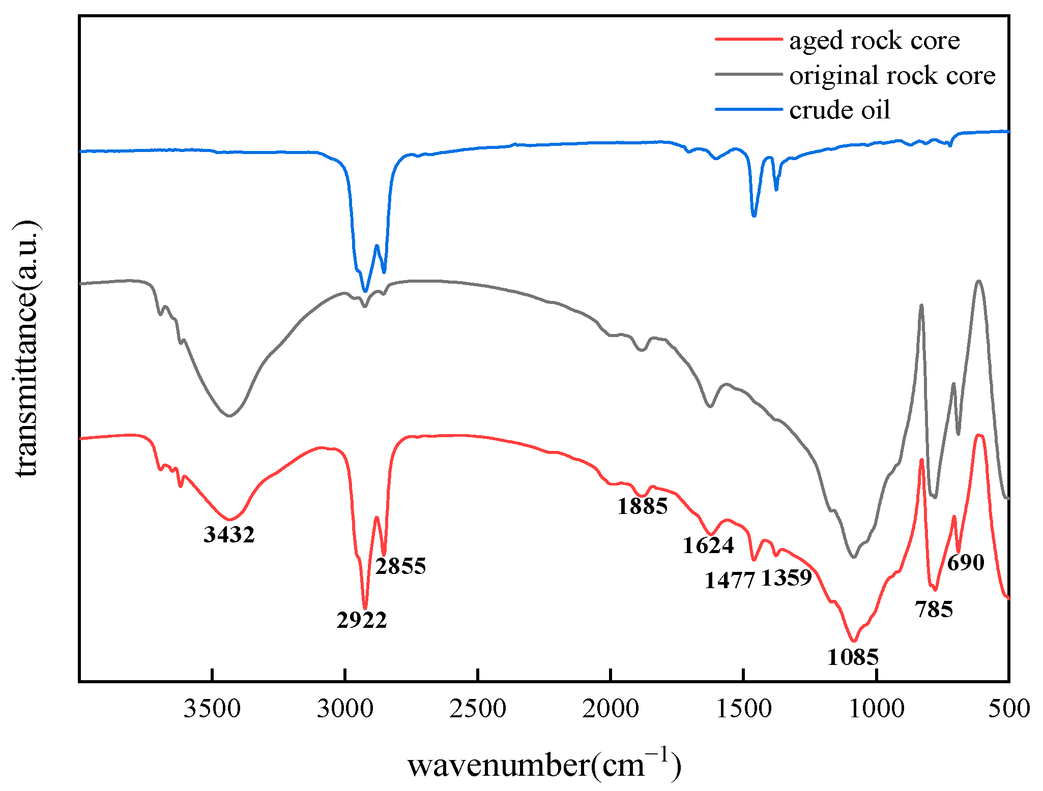 Molecules 30 02541 g001