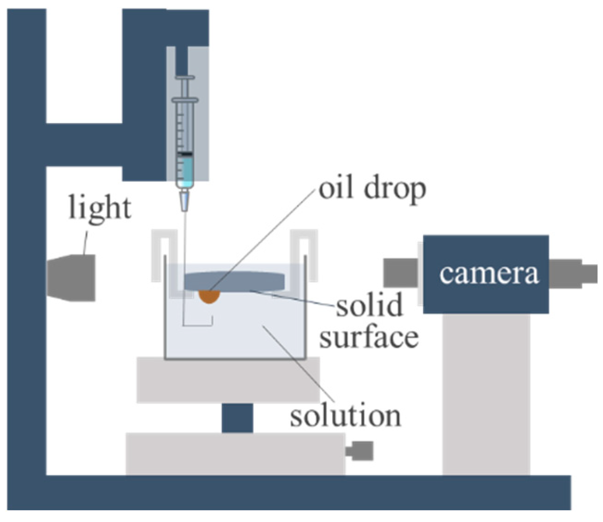 Molecules 30 02541 g013