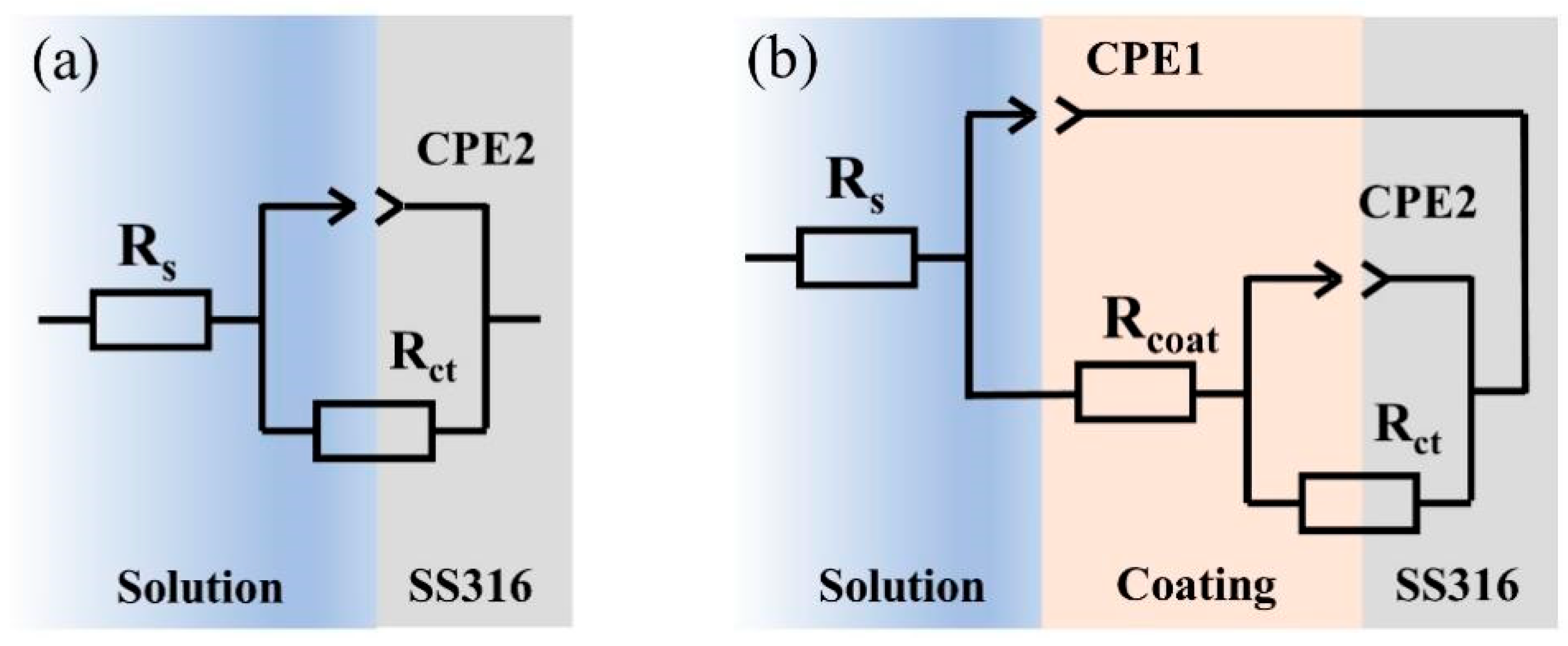 Molecules 30 02543 g008