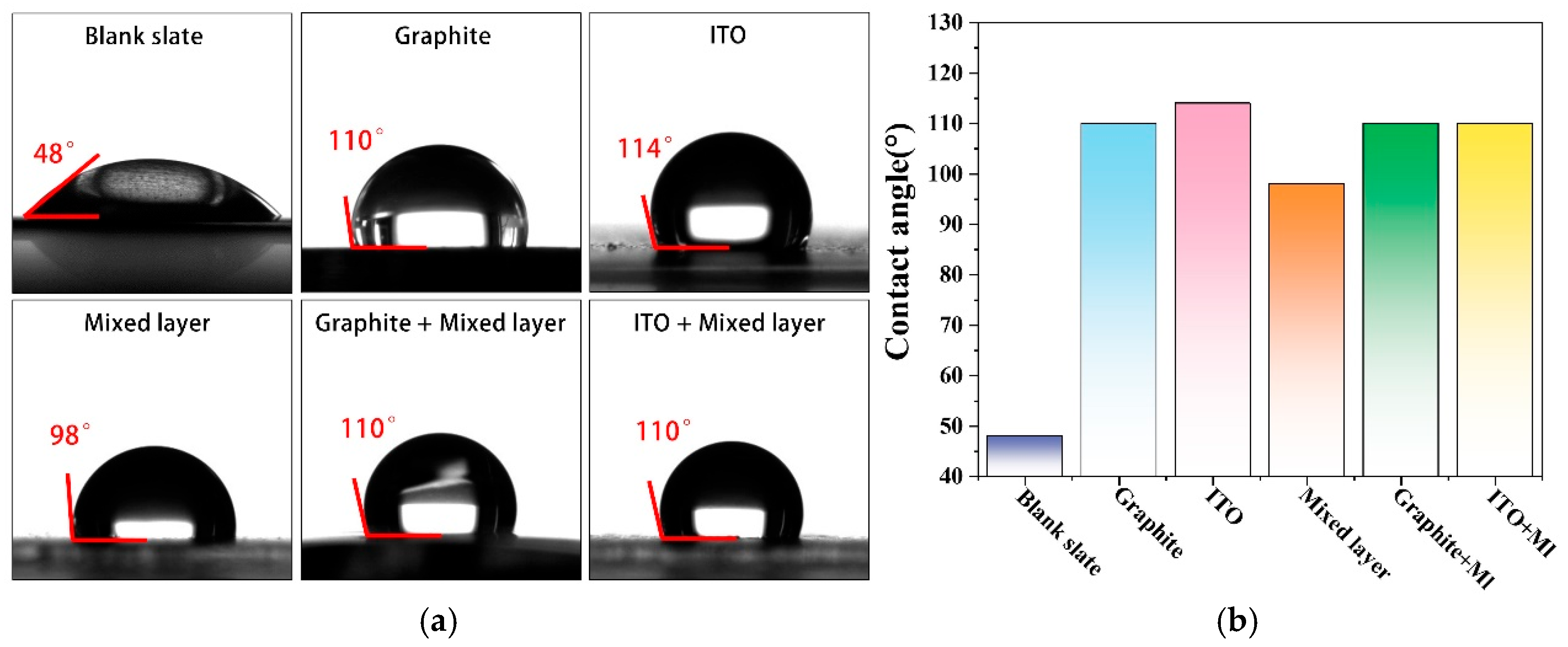 Molecules 30 02543 g011