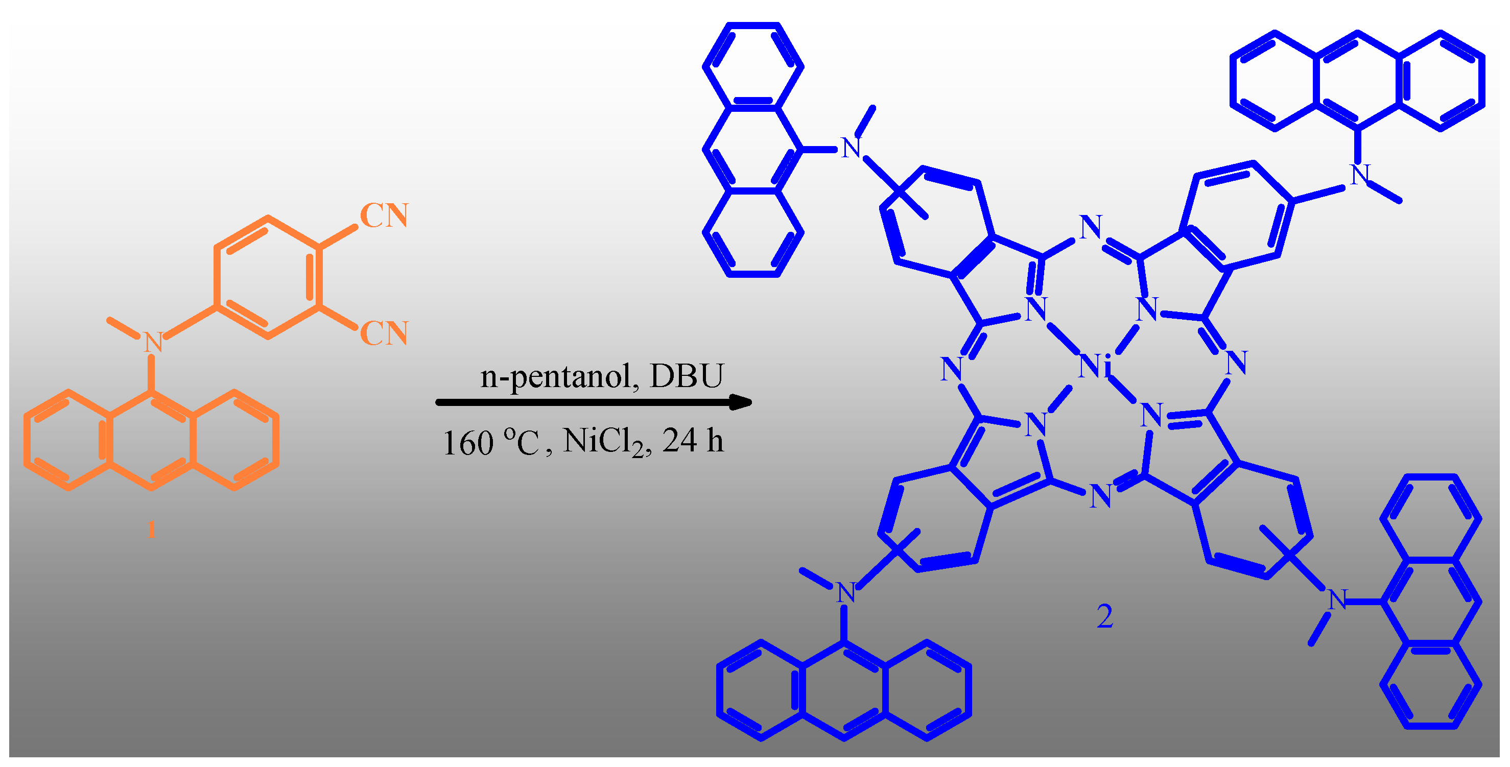 Molecules 30 02548 g008