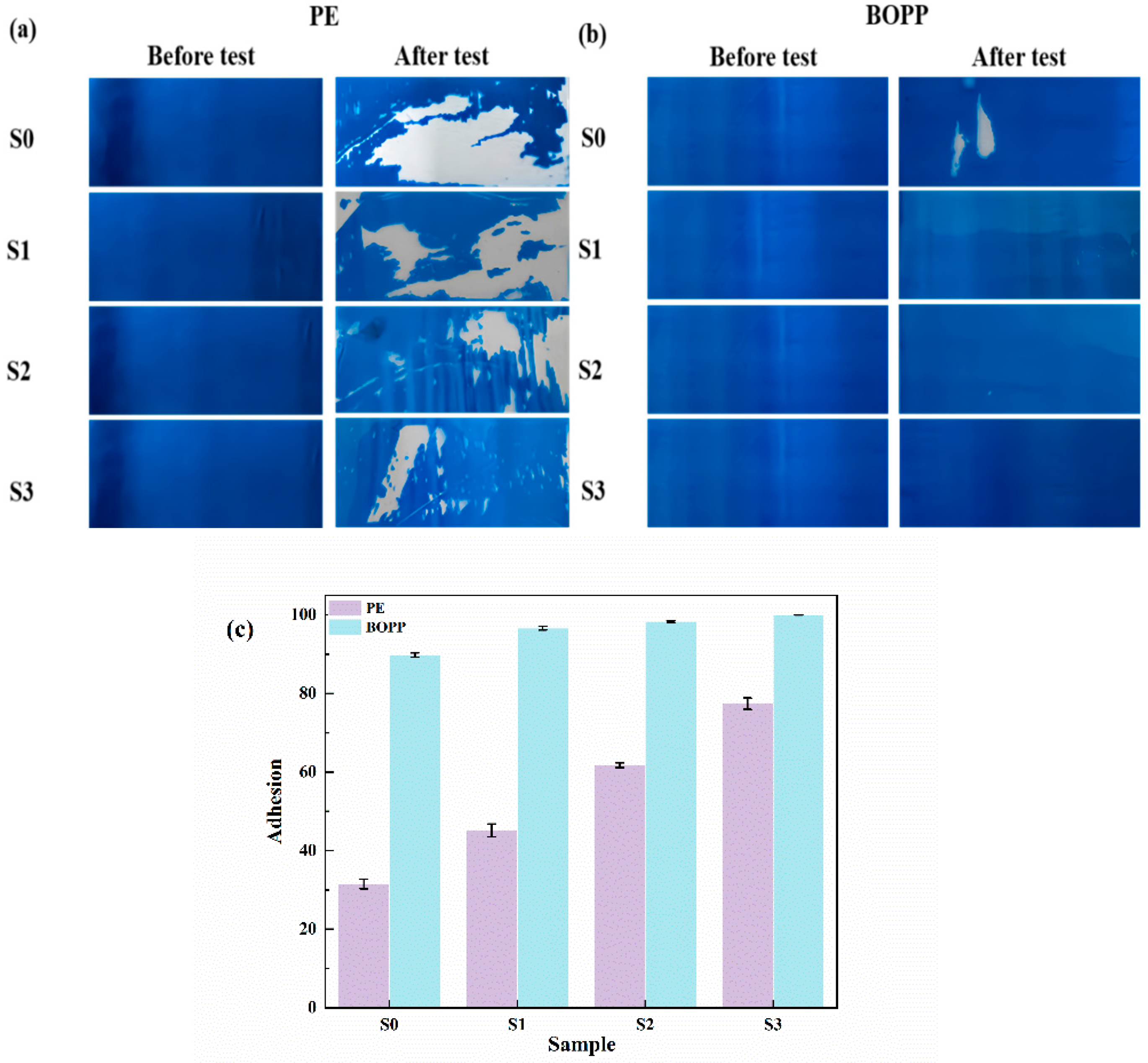 Molecules 30 02551 g008