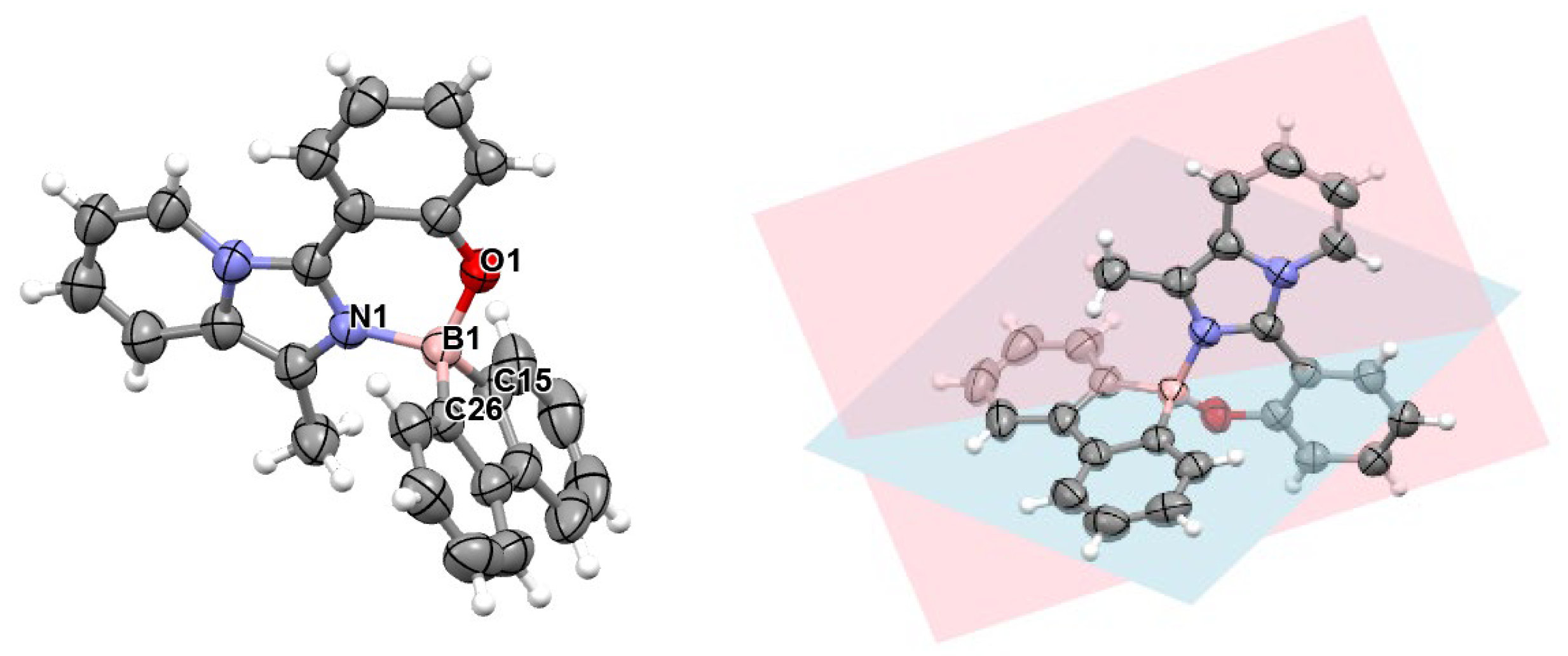 Molecules 30 02552 g003
