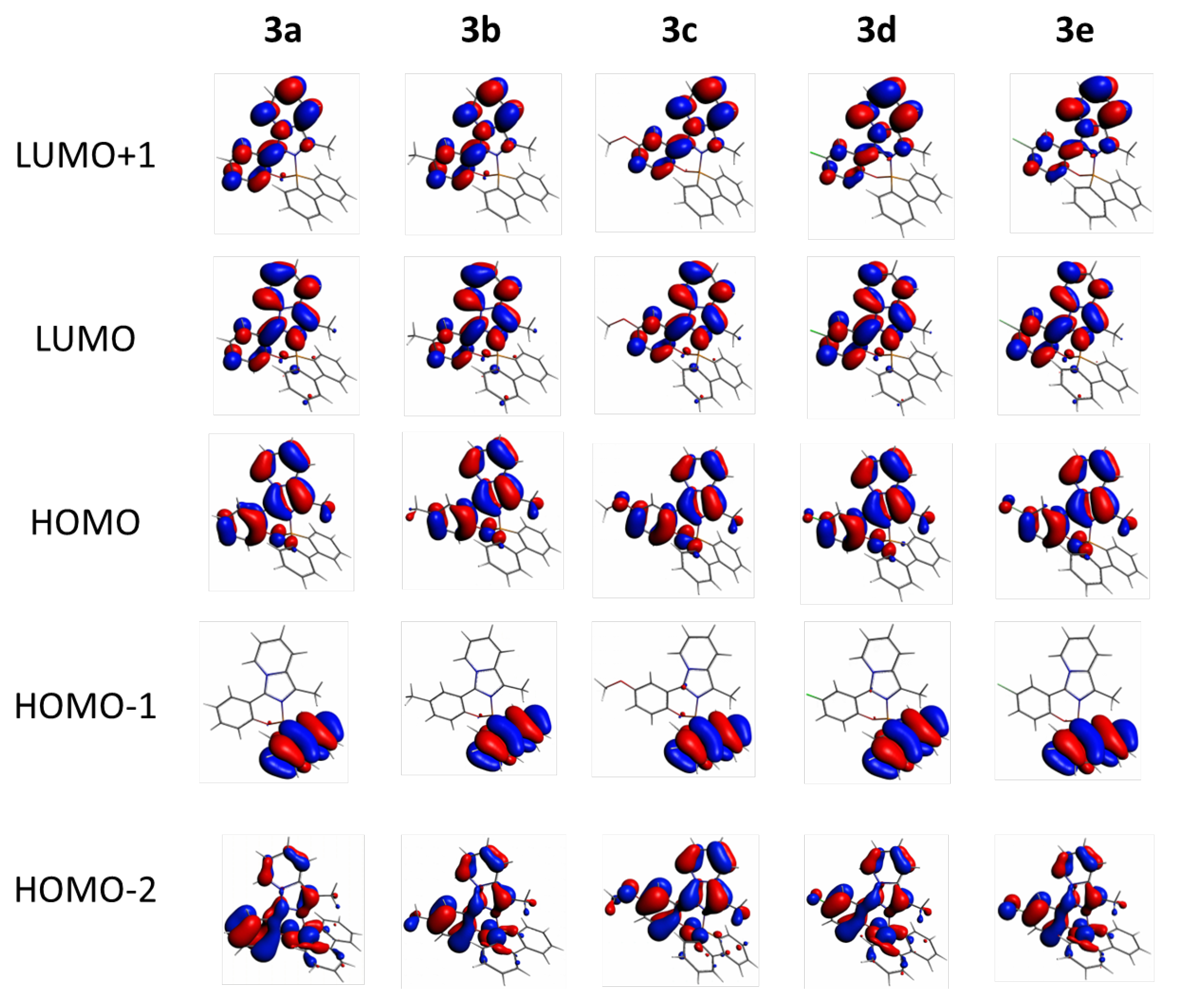 Molecules 30 02552 g008