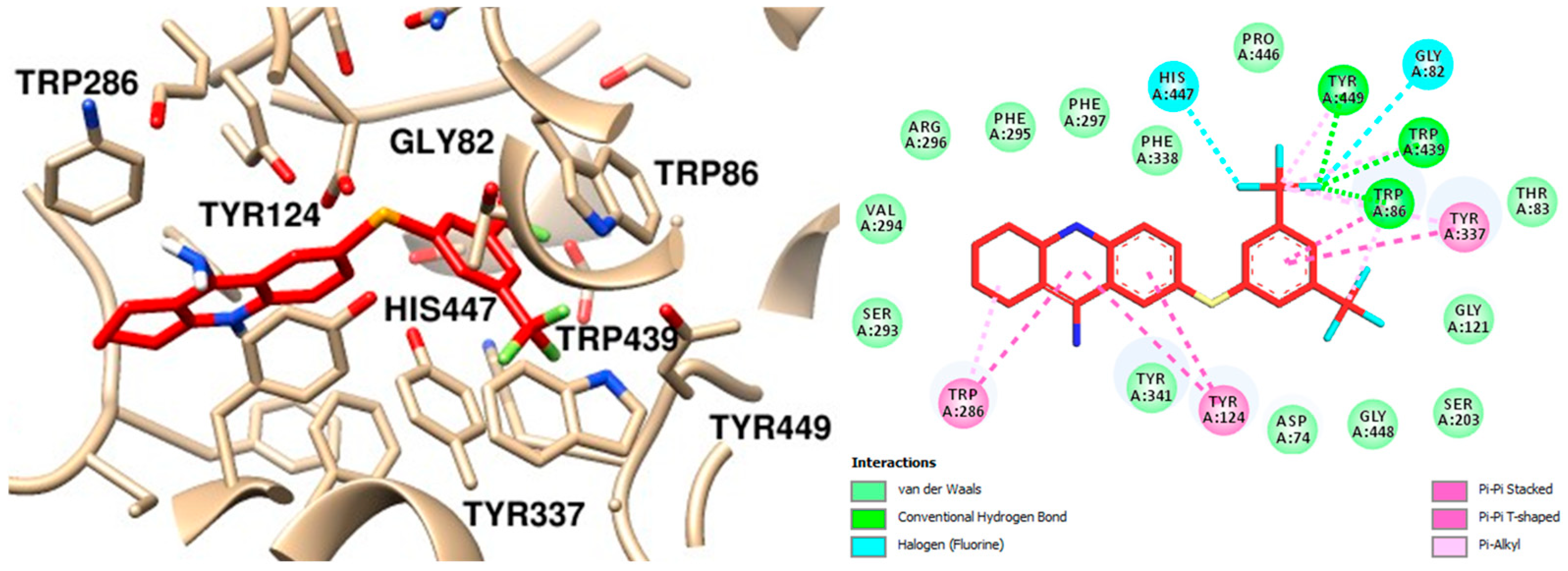 Molecules 30 02553 g009