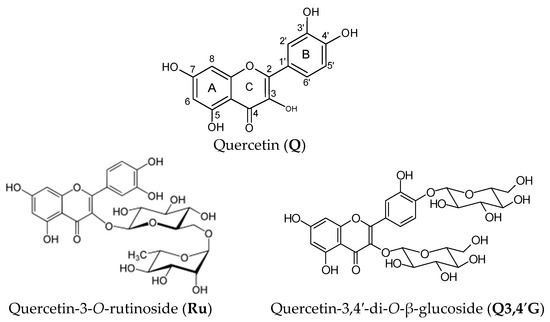 glutathione hypothyroidism mercola What's Really Going On In Hashimoto's?