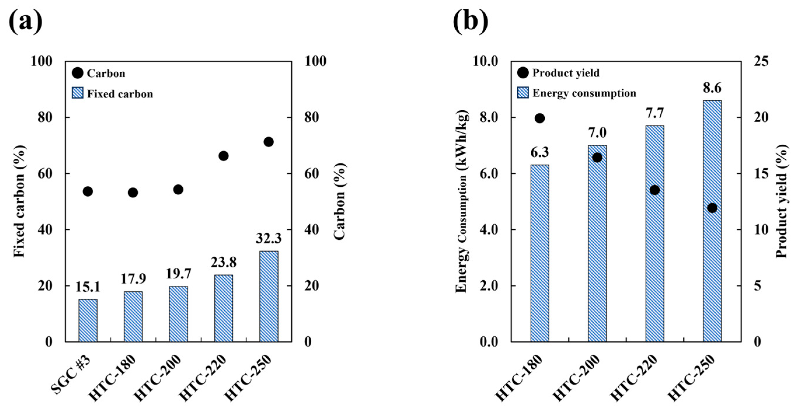 Molecules 30 02557 g002