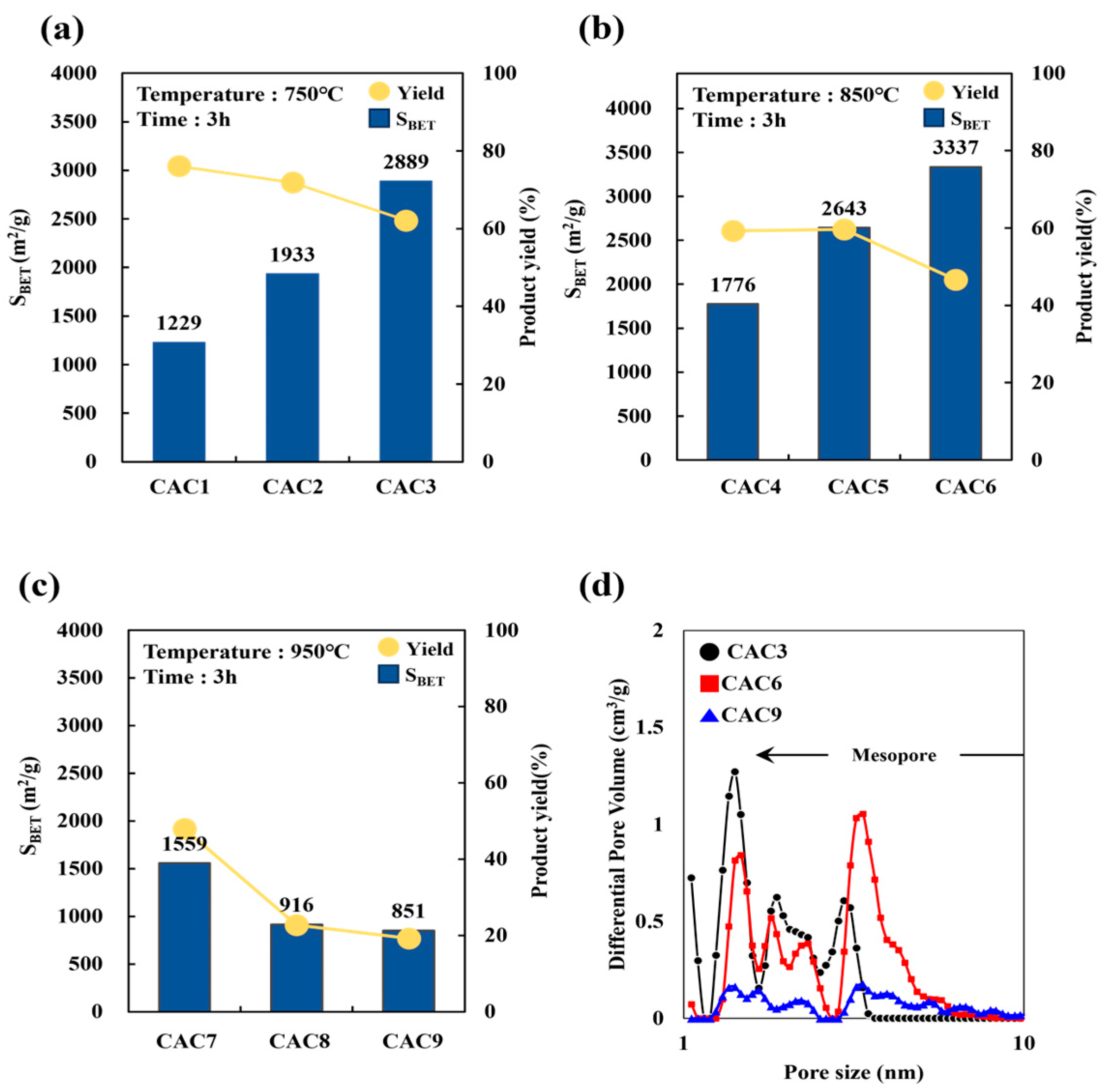 Molecules 30 02557 g005