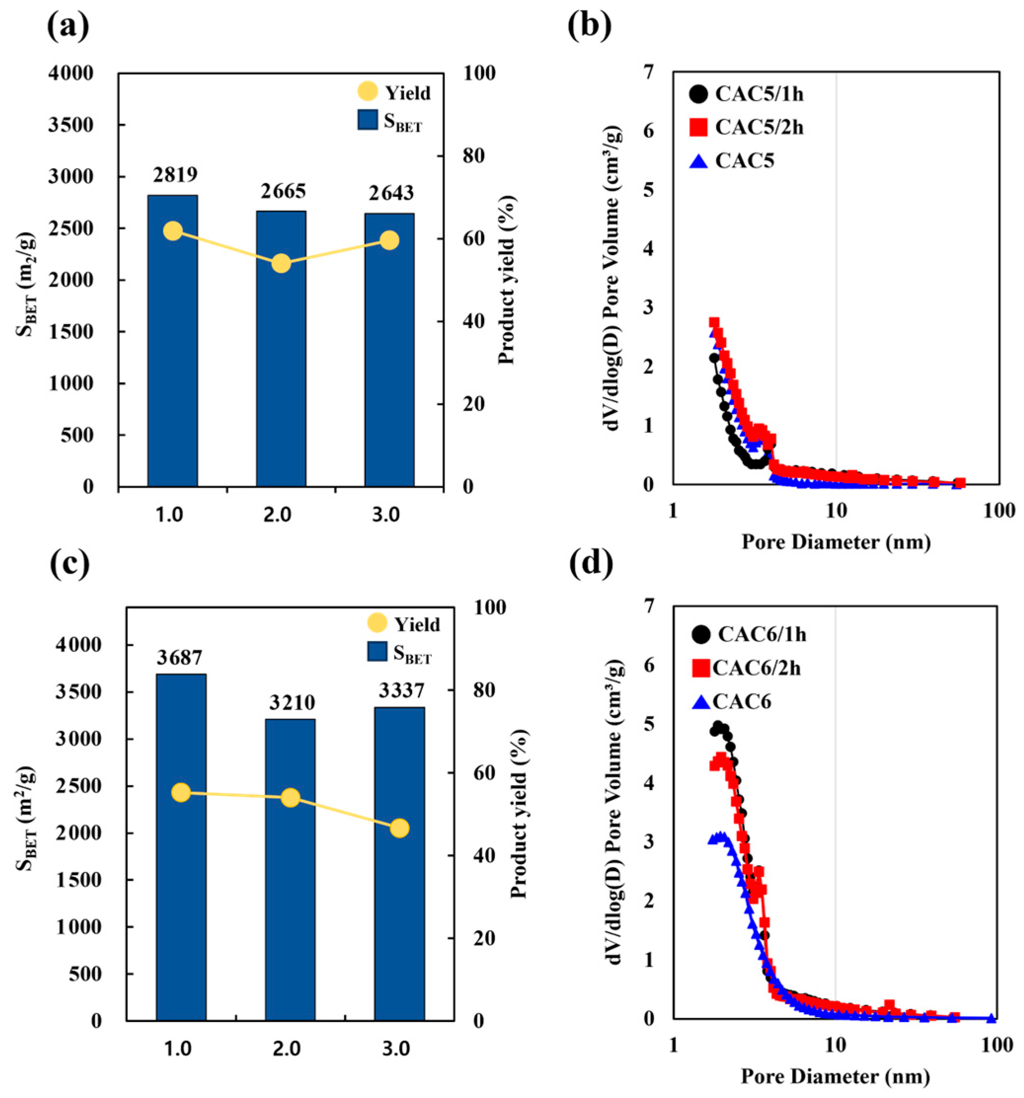 Molecules 30 02557 g006