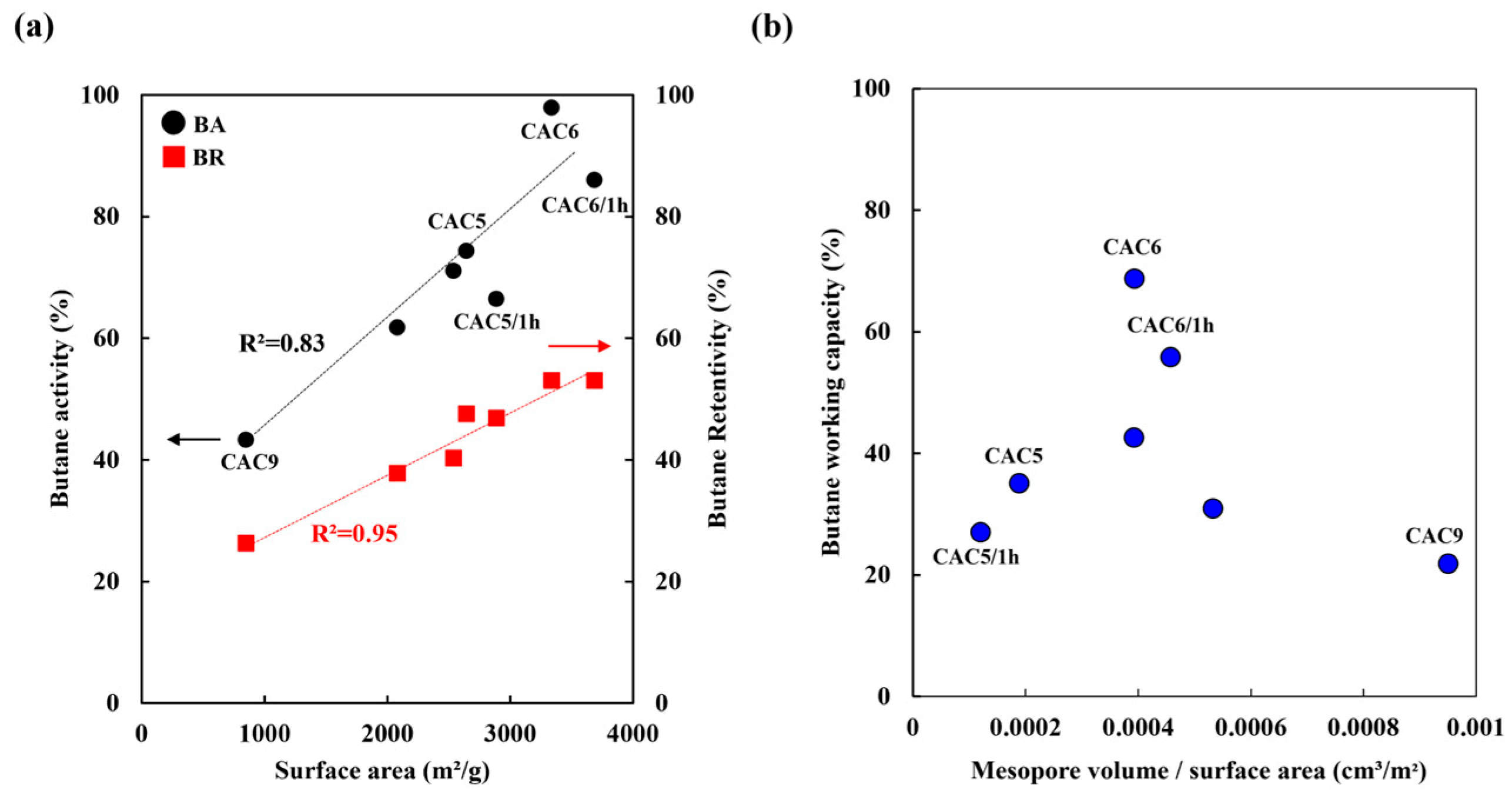 Molecules 30 02557 g007