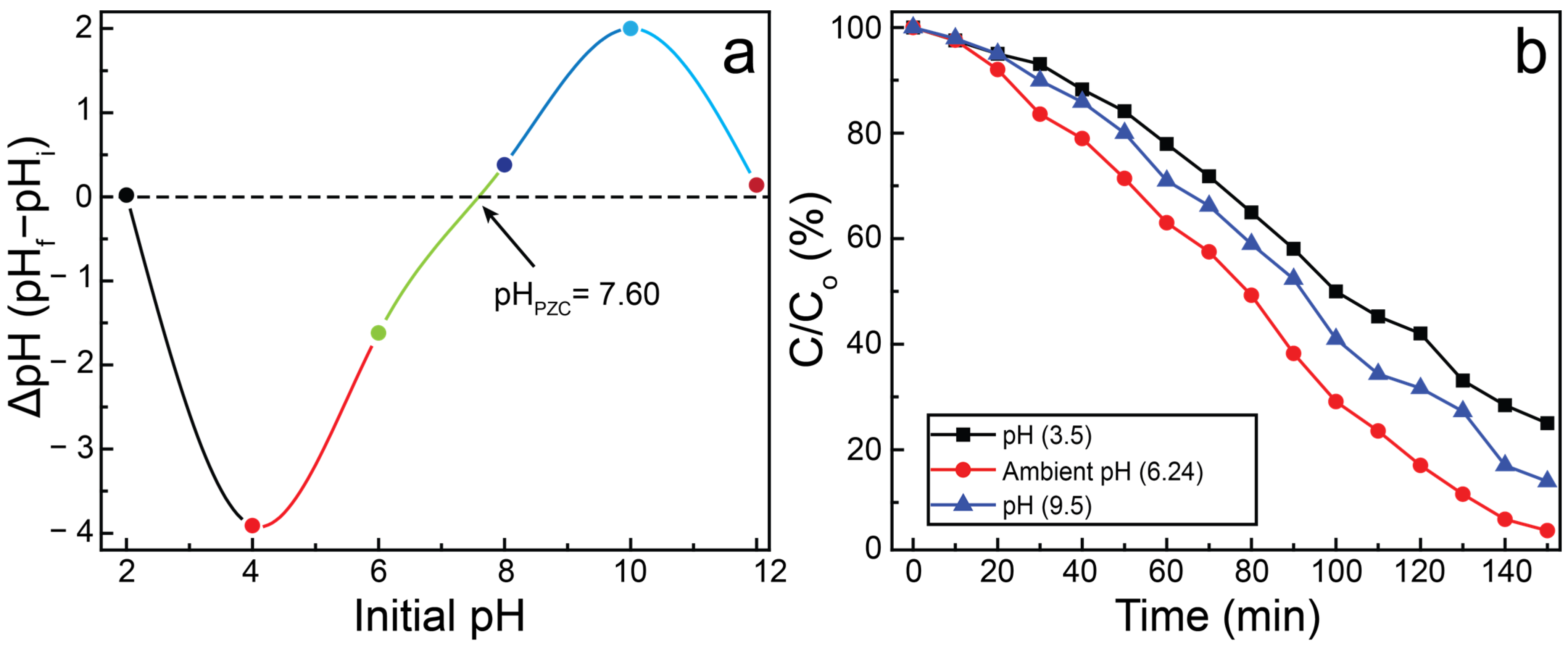 Molecules 30 02561 g012