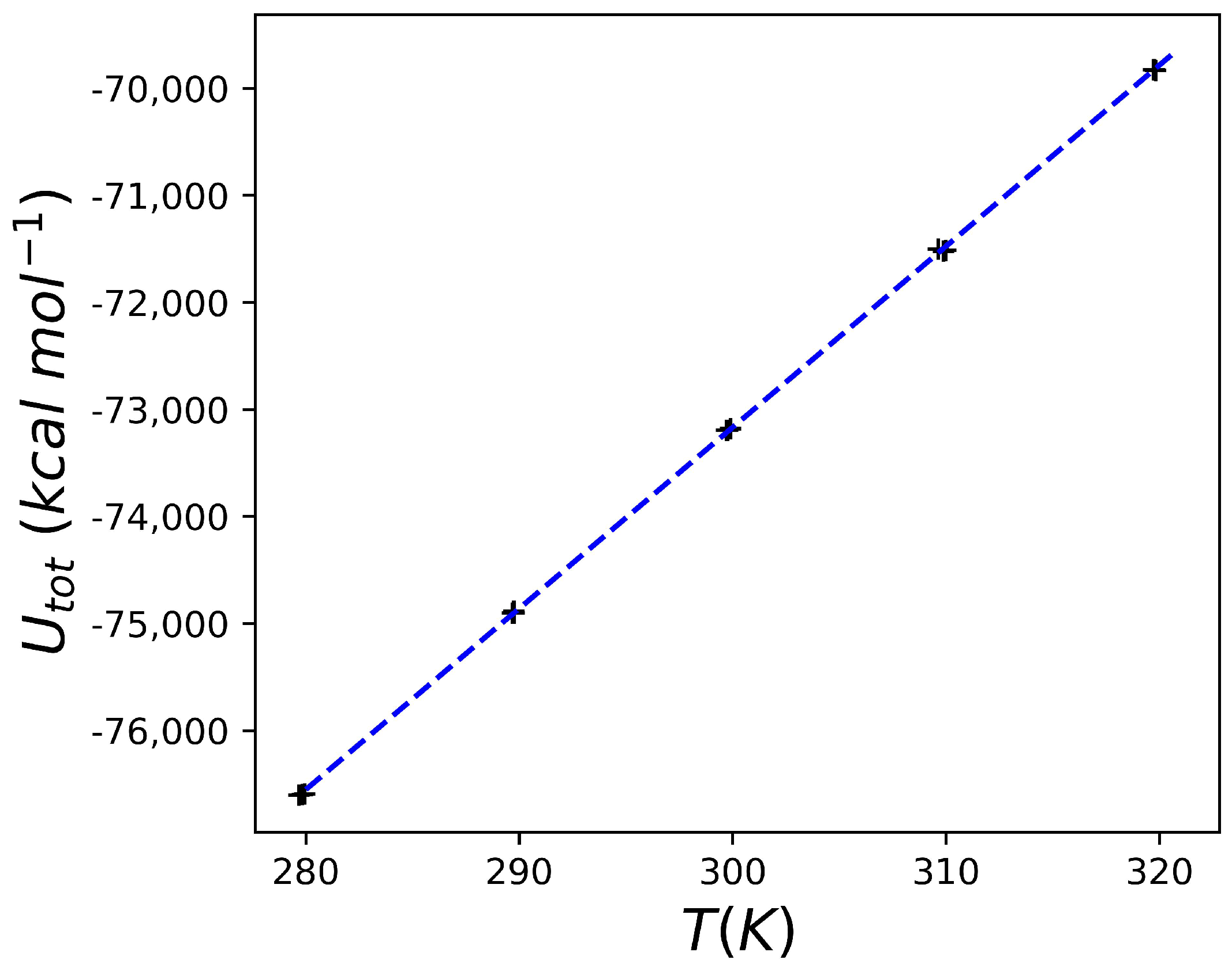Molecules 30 02563 g001