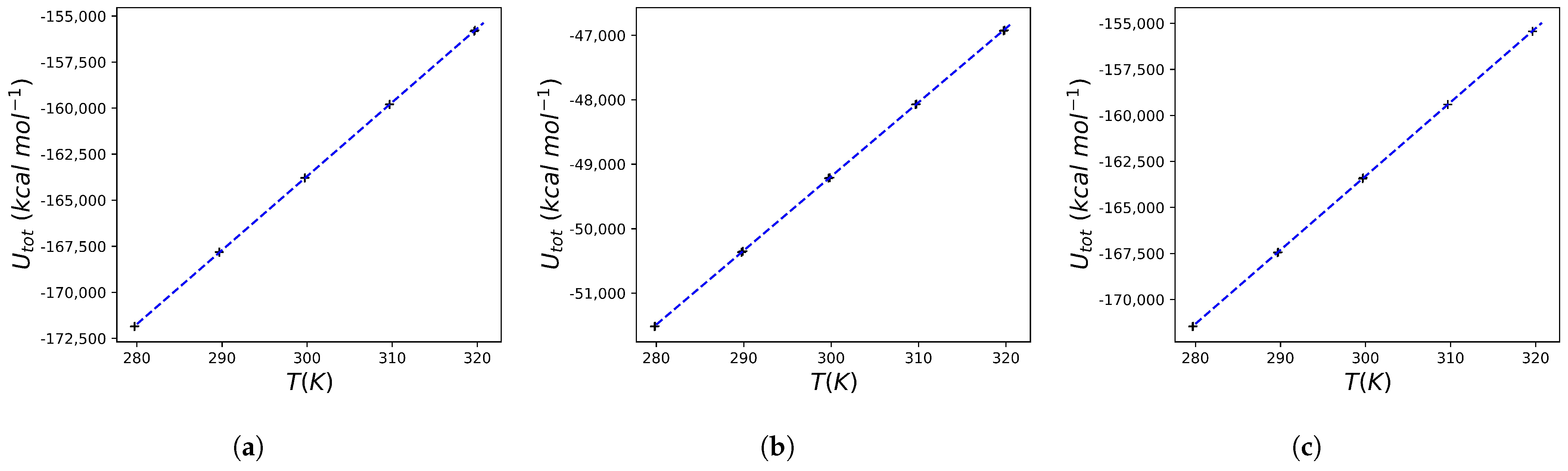 Molecules 30 02563 g003