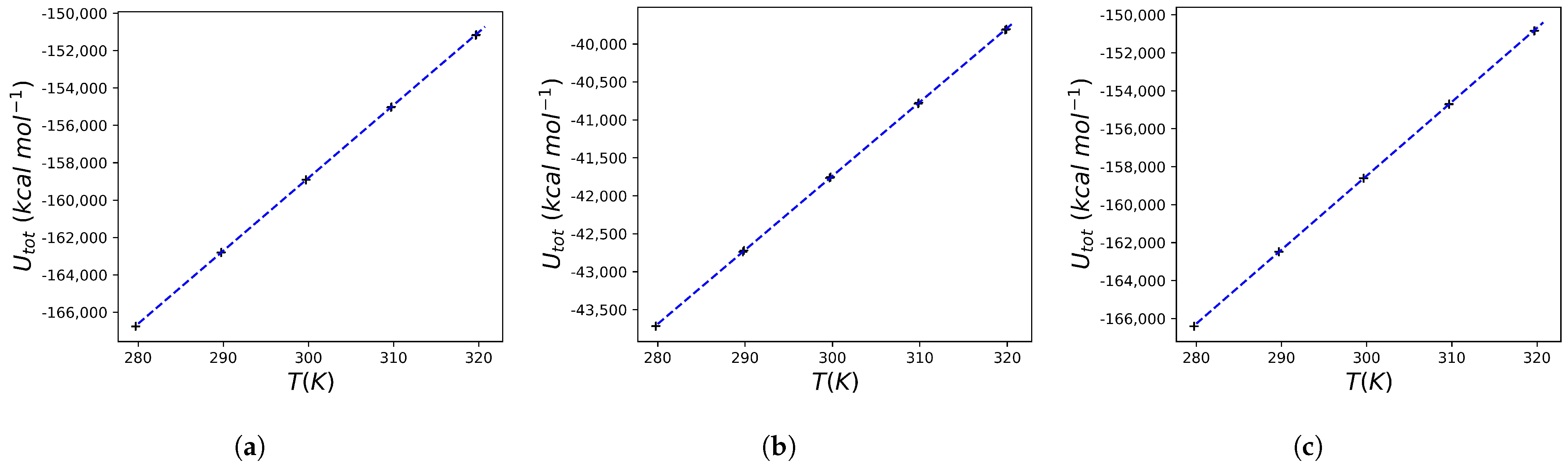 Molecules 30 02563 g005
