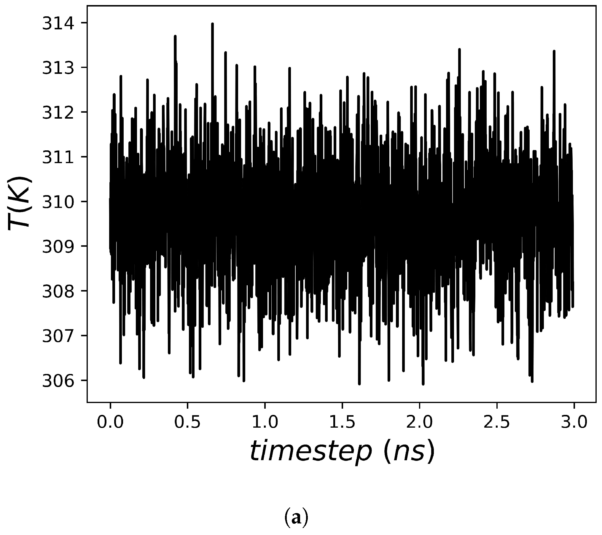 Molecules 30 02563 g0a1a