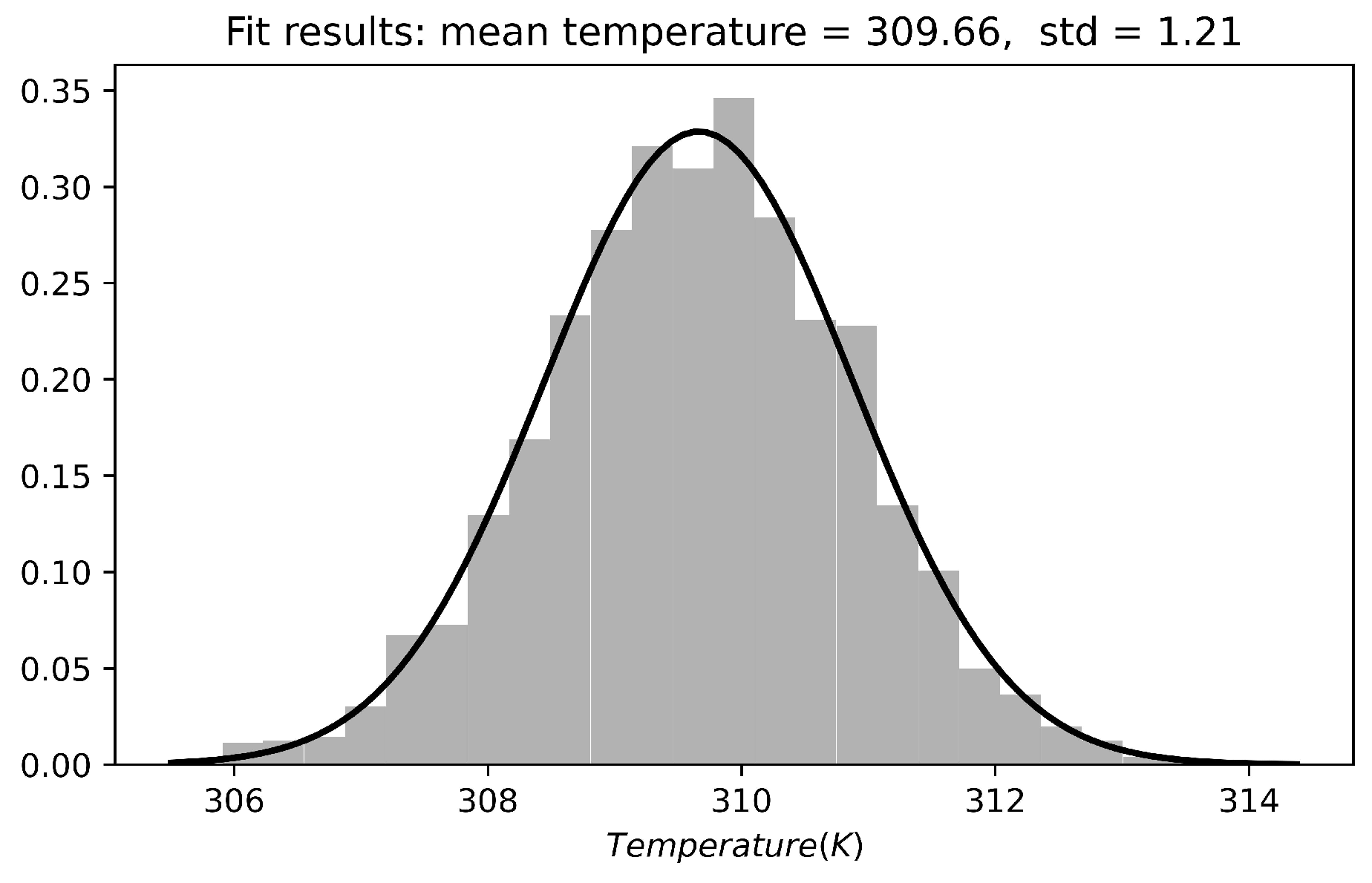 Molecules 30 02563 g0a2