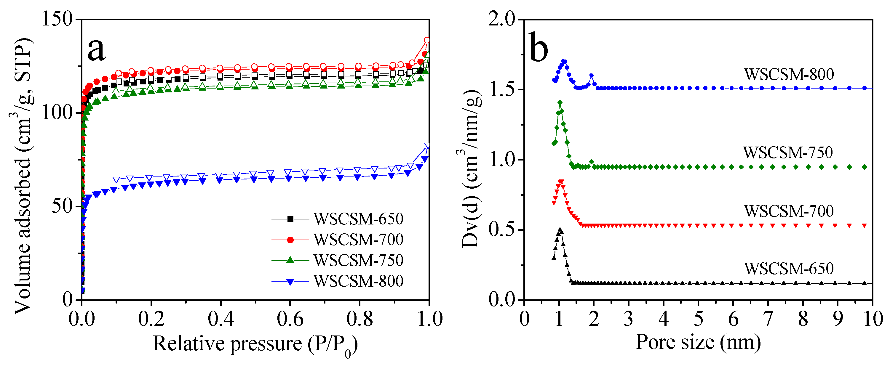 Molecules 30 02564 g004