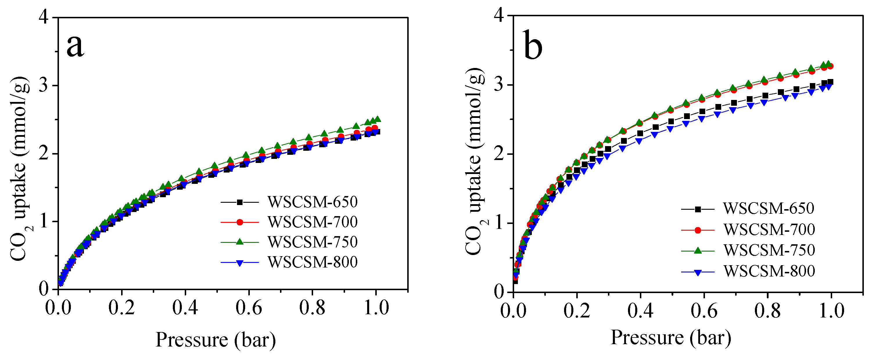 Molecules 30 02564 g005