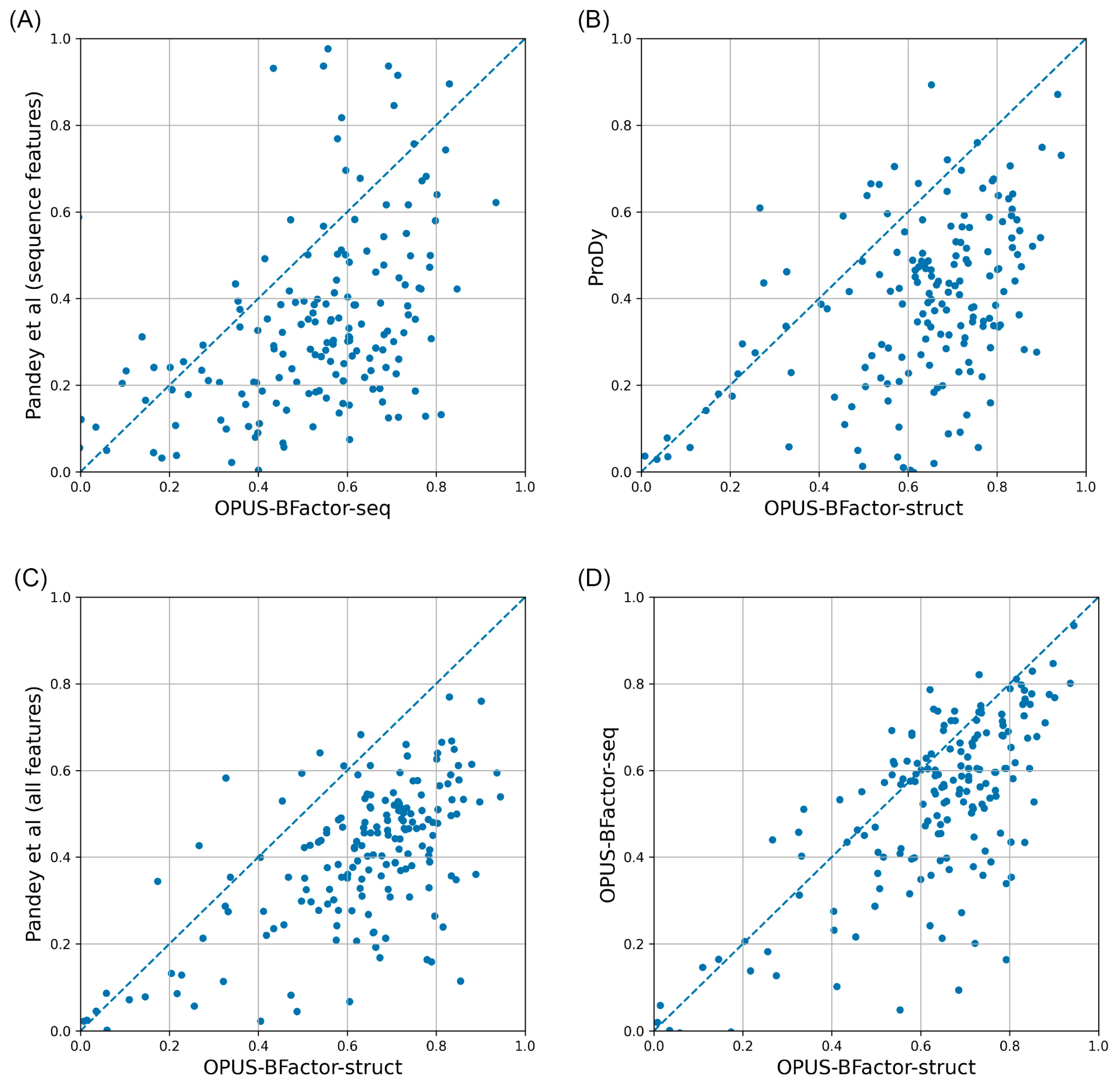 Molecules 30 02570 g001