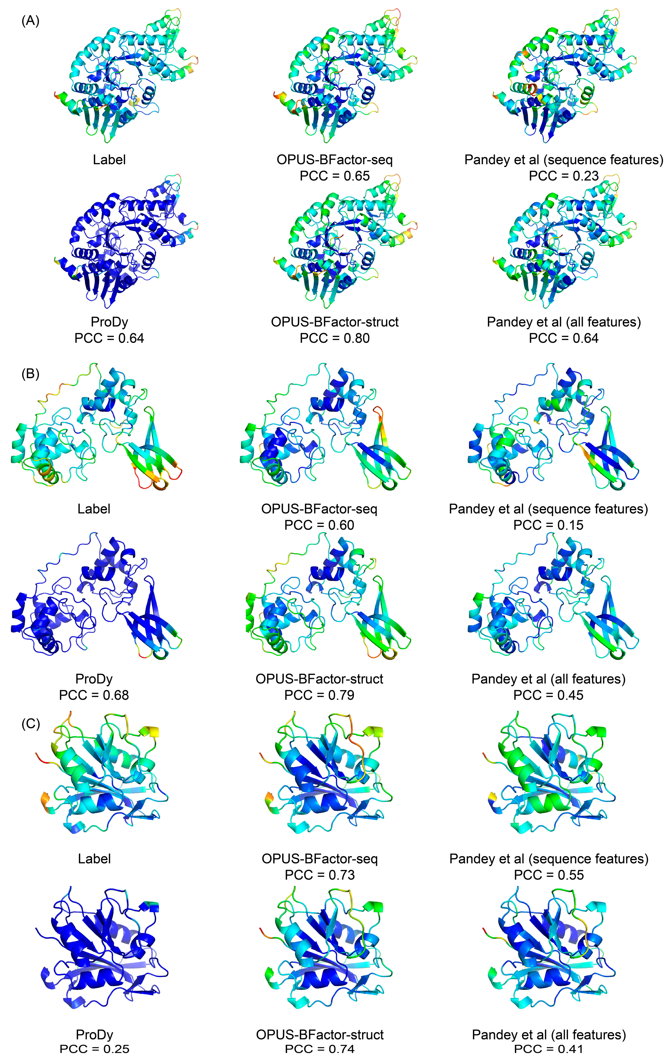 Molecules 30 02570 g004