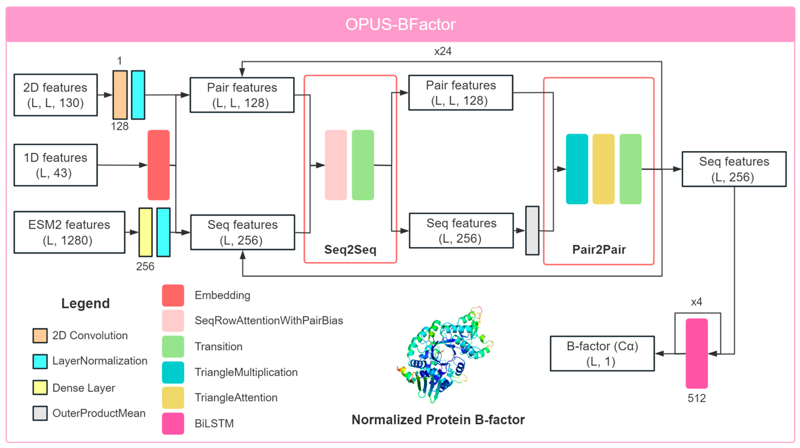 Molecules 30 02570 g007
