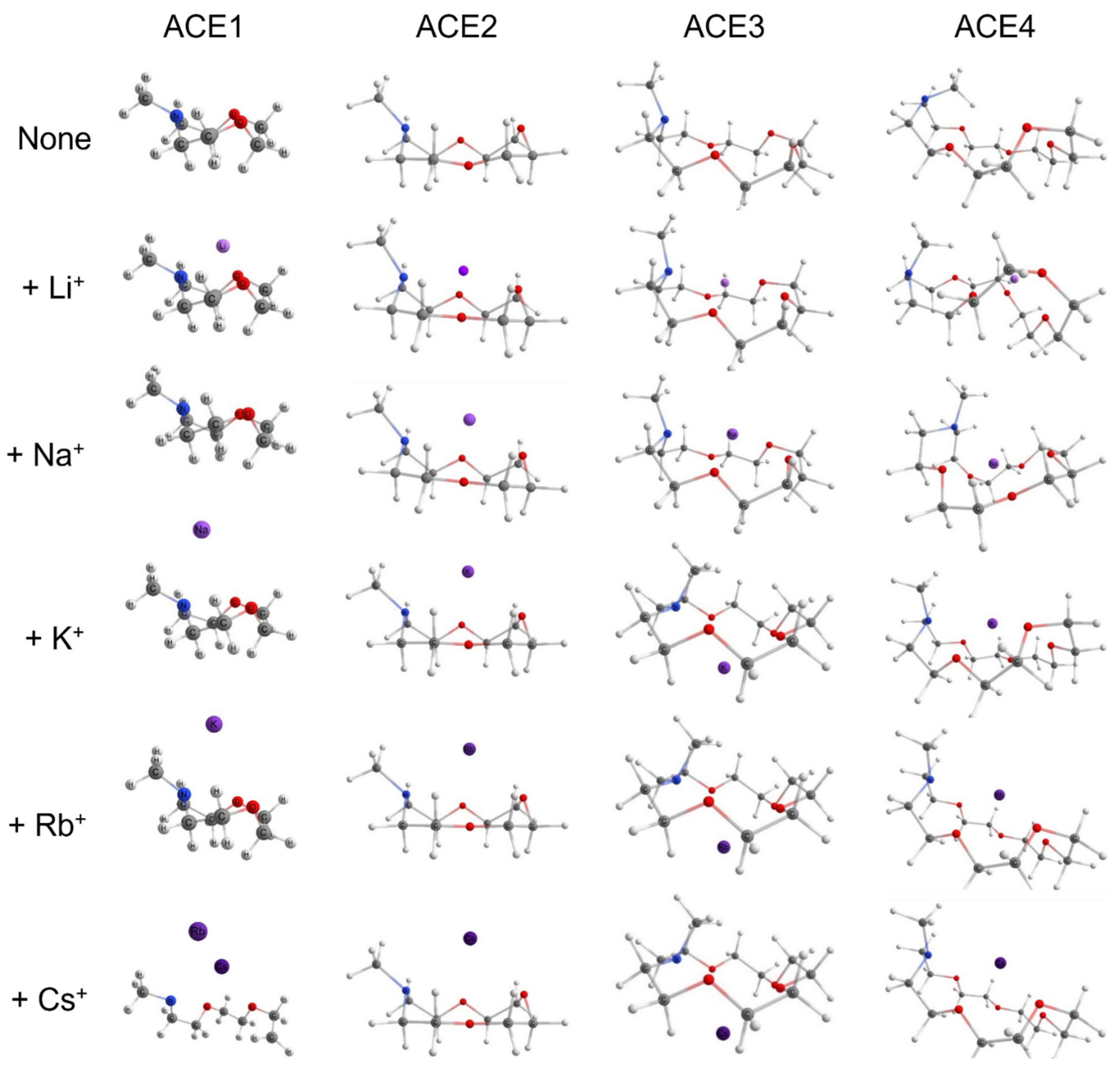 Molecules 30 02571 g003