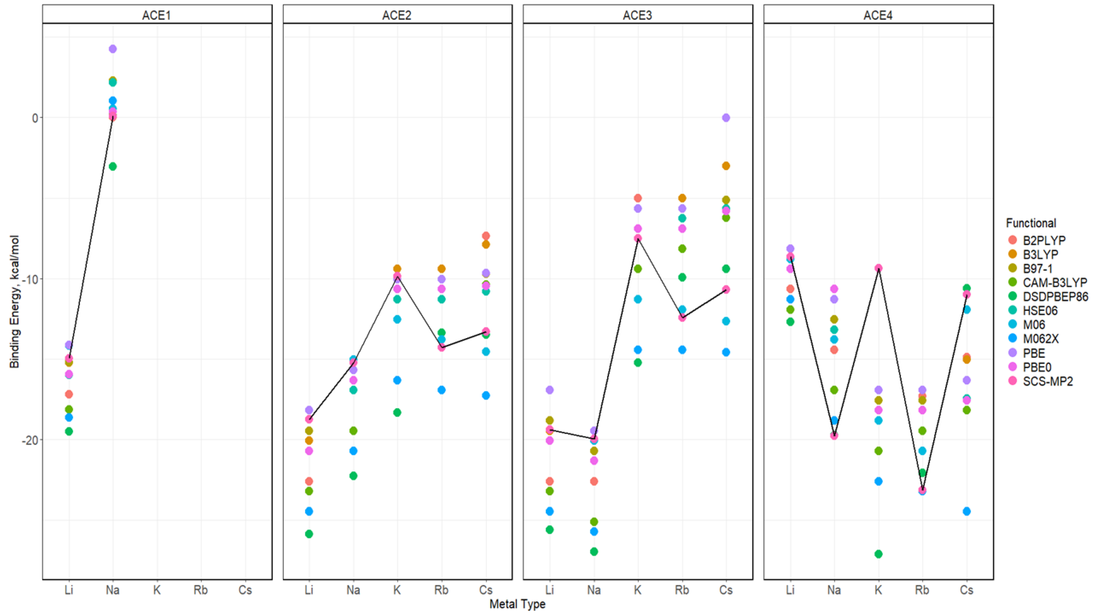 Molecules 30 02571 g009