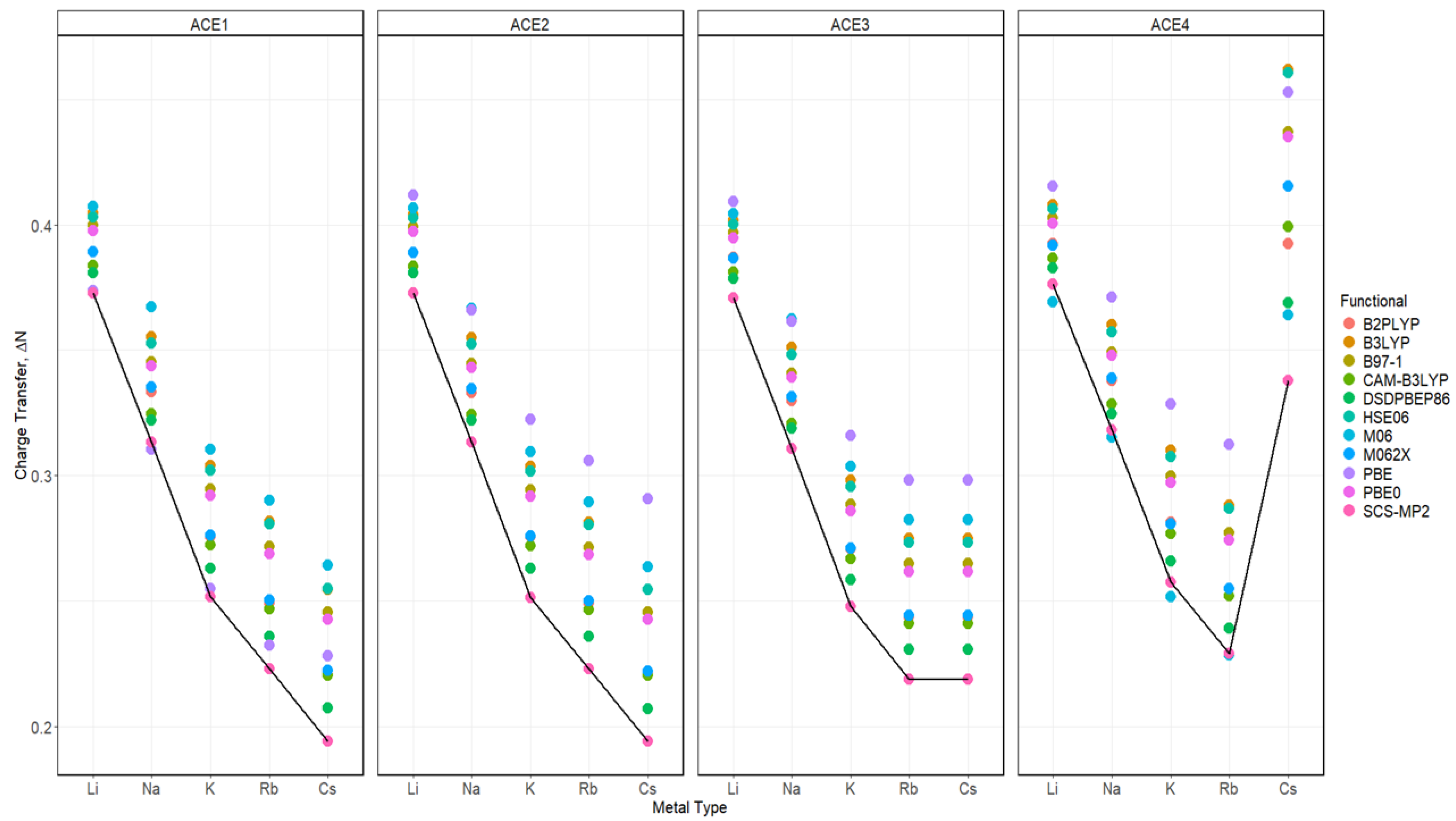 Molecules 30 02571 g011