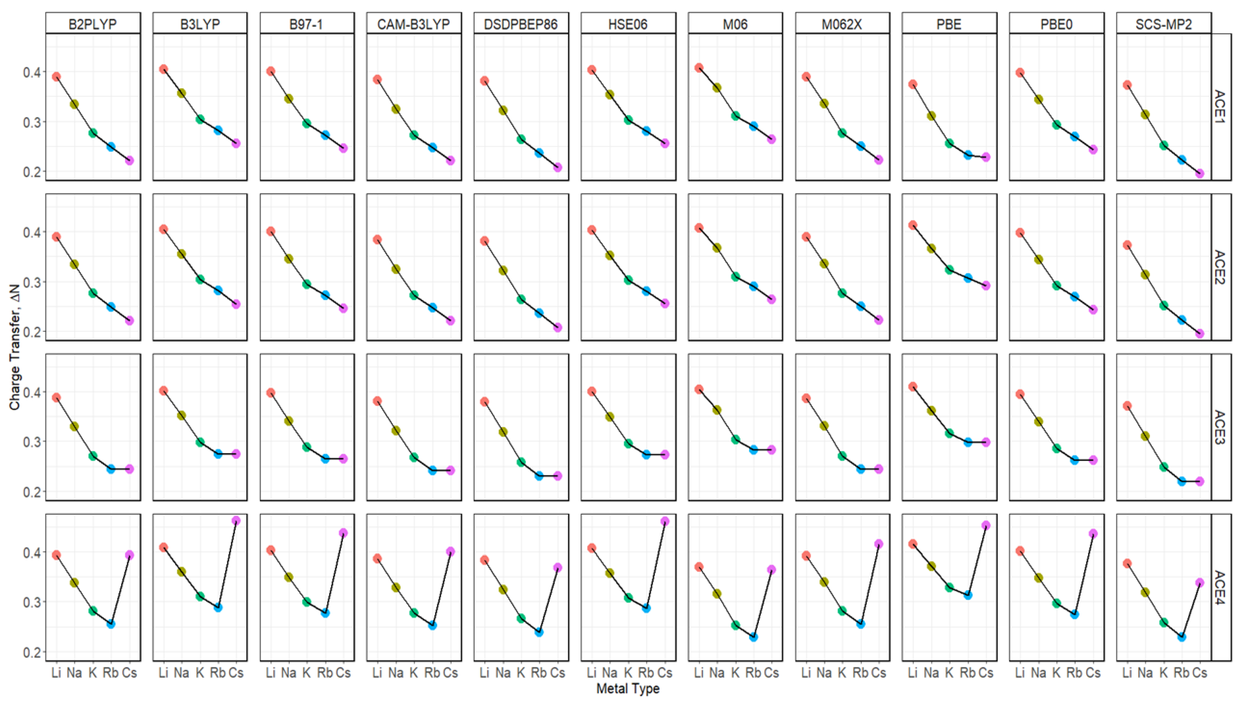 Molecules 30 02571 g012