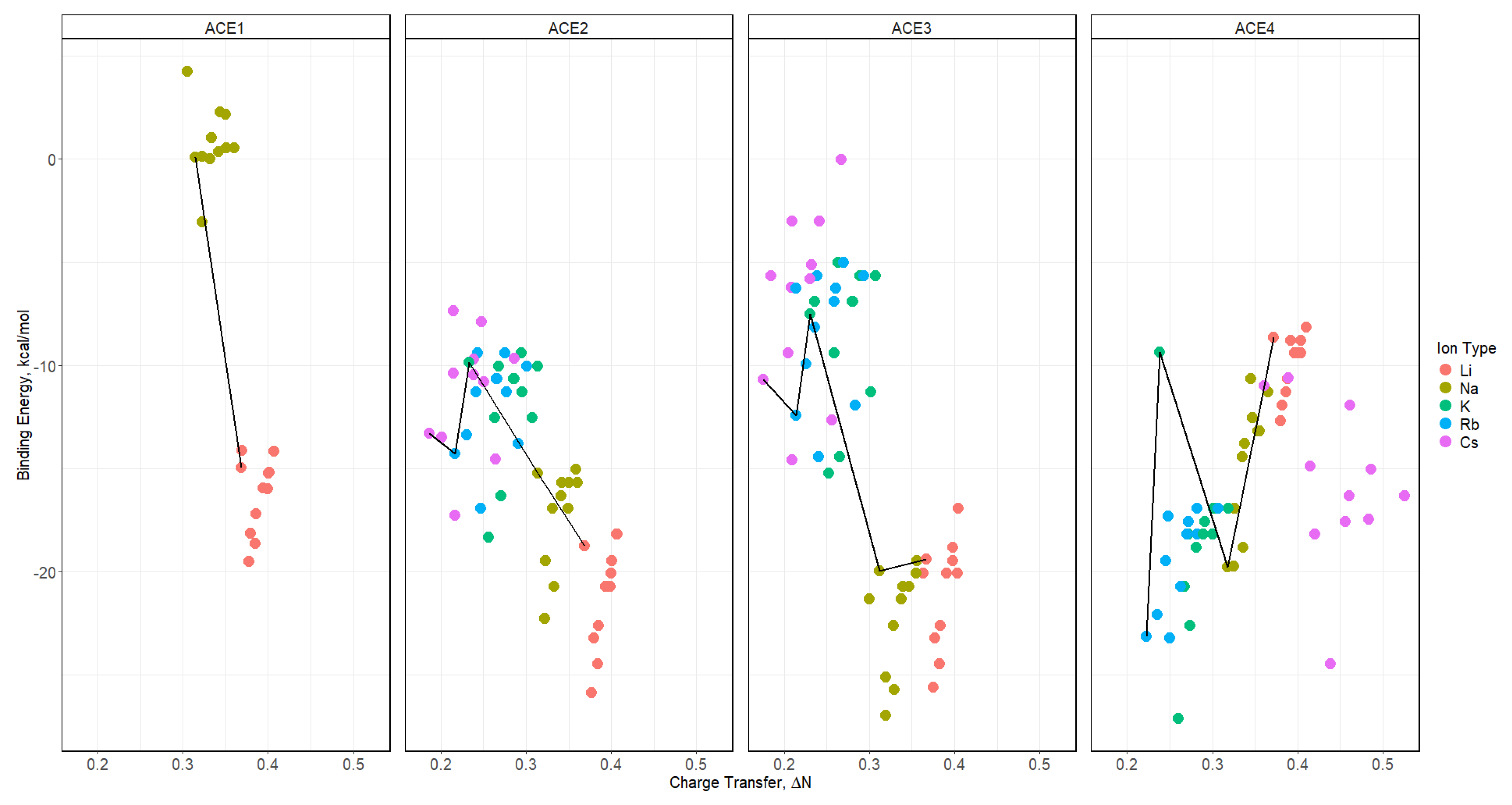 Molecules 30 02571 g013