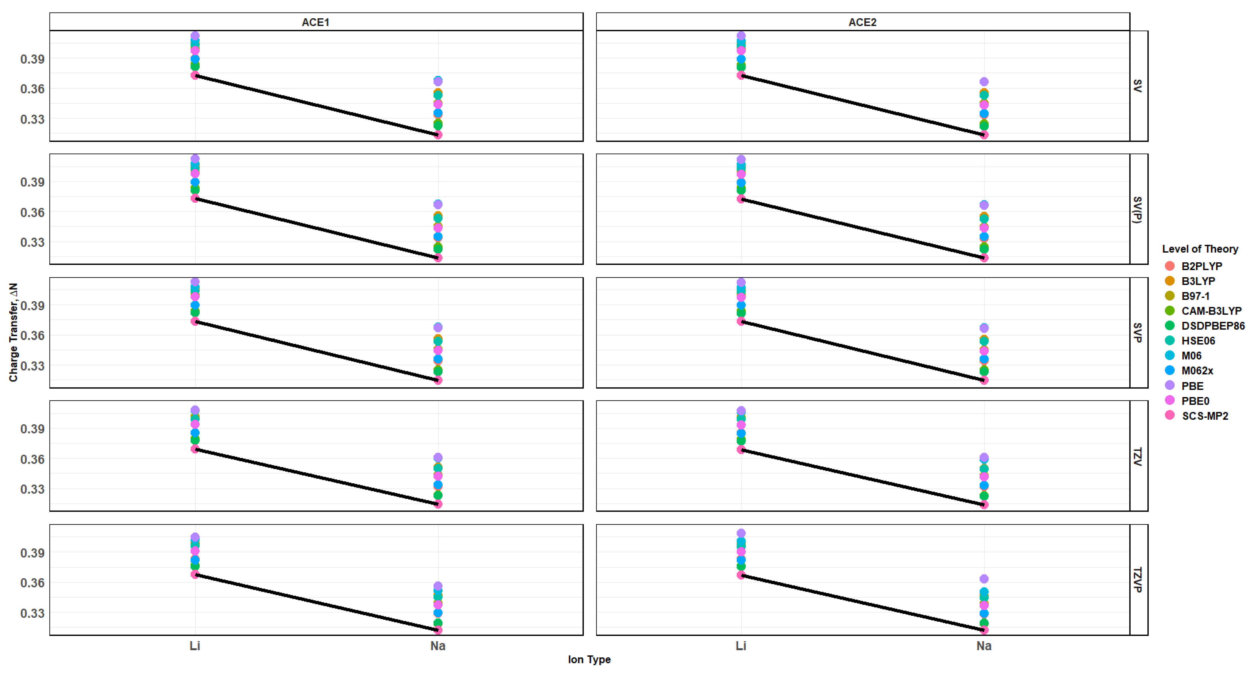 Molecules 30 02571 g016