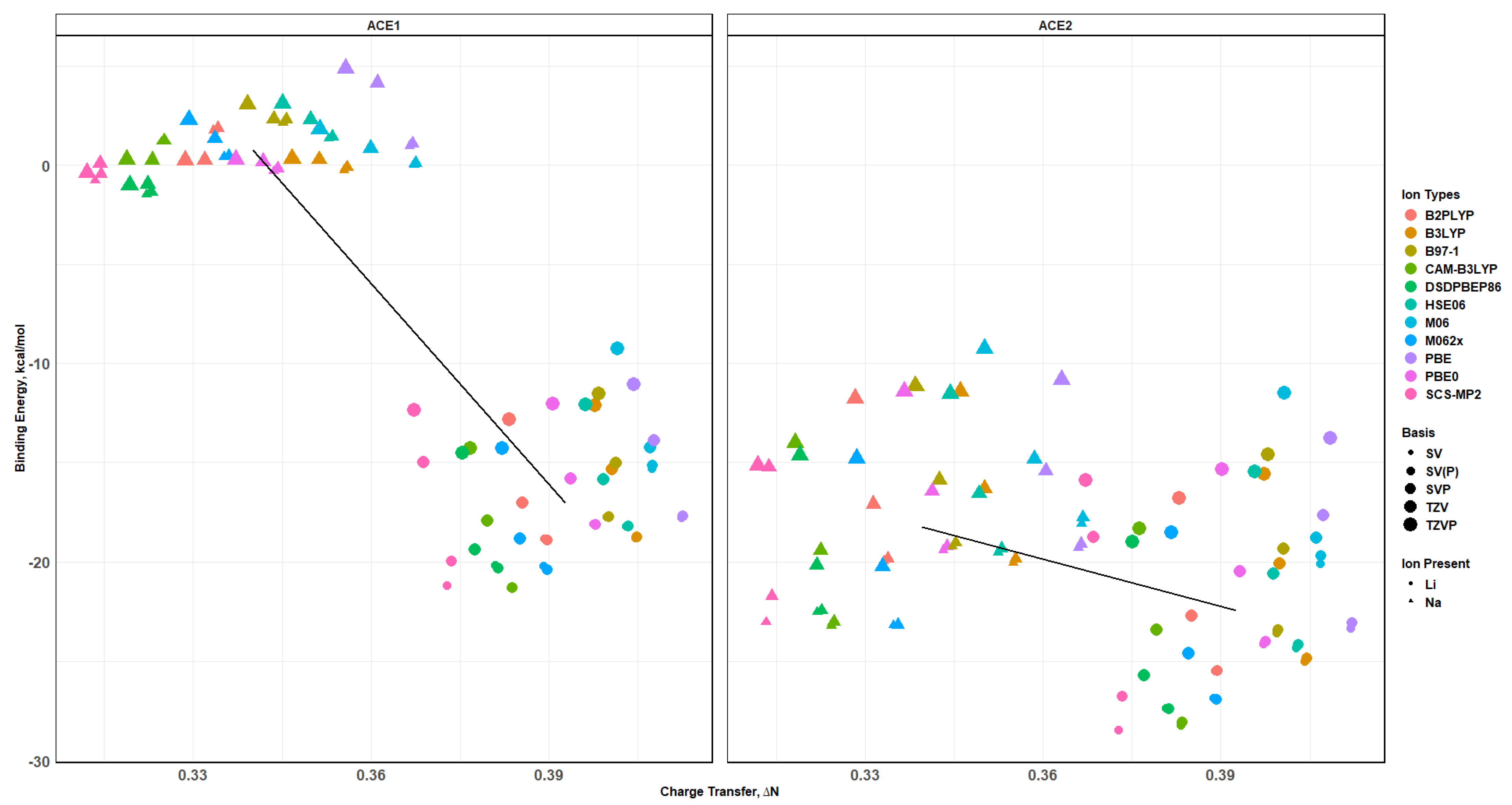 Molecules 30 02571 g018