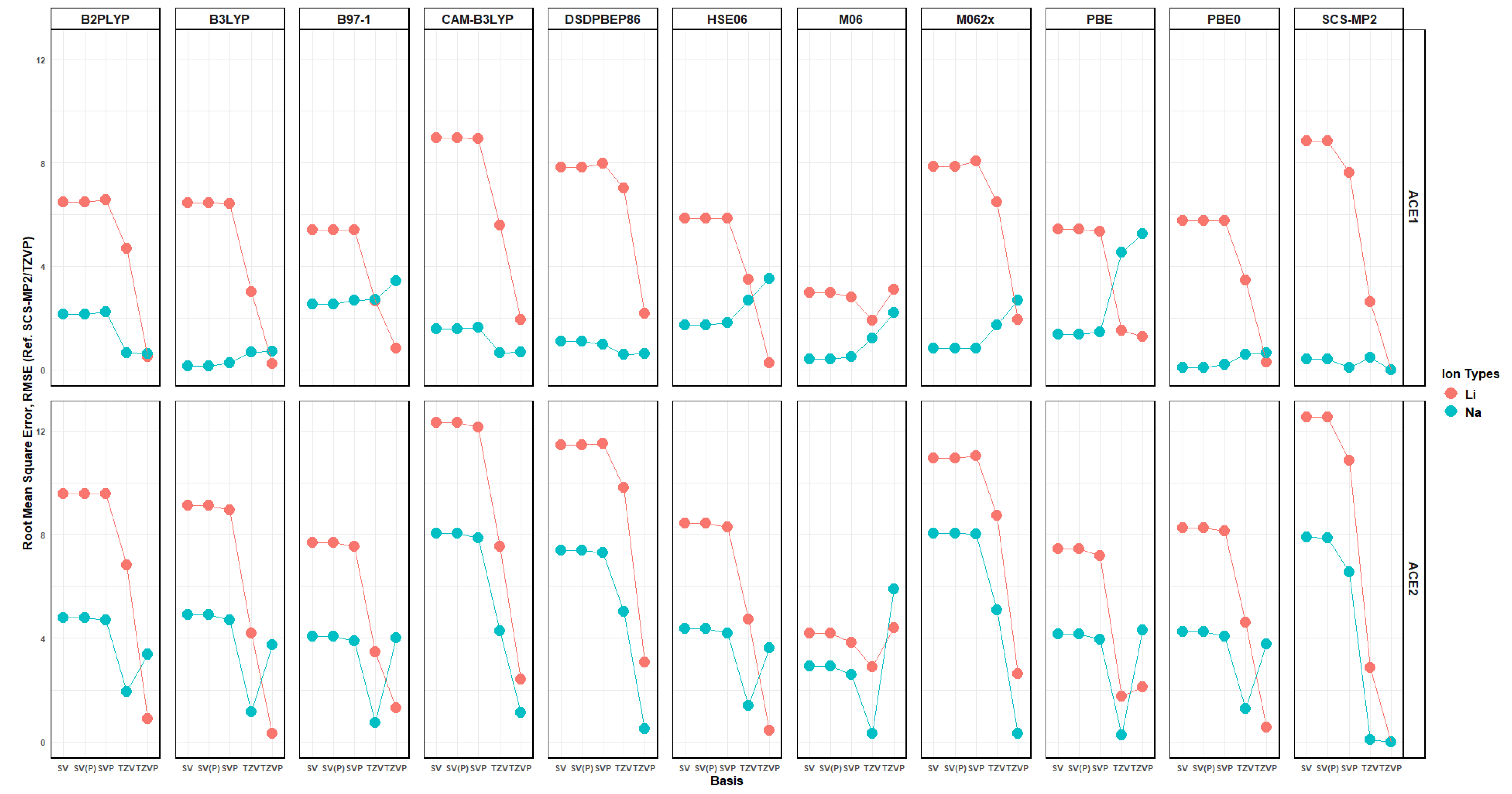 Molecules 30 02571 g020