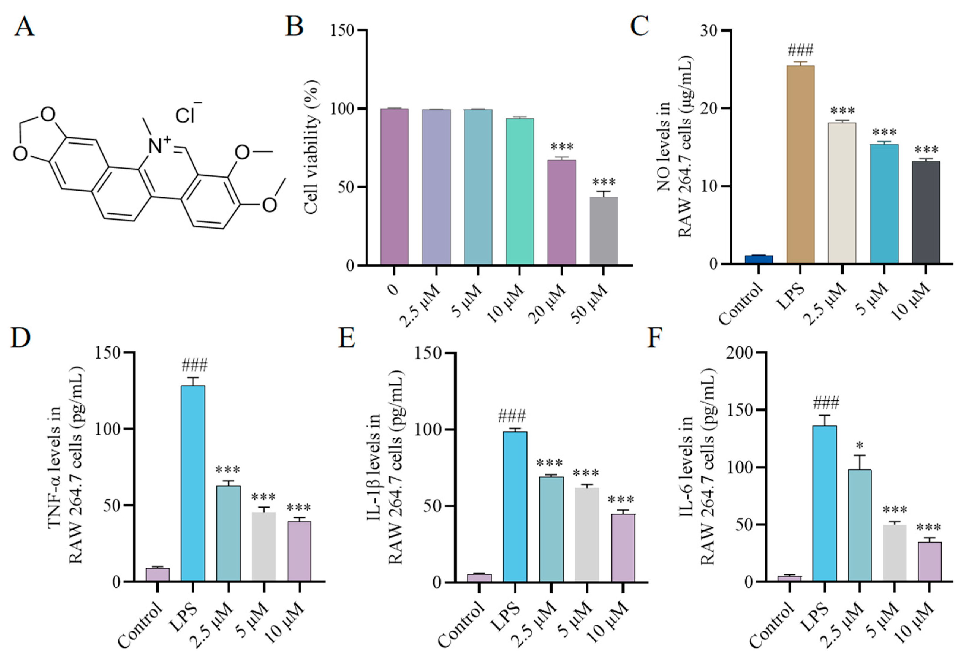 Molecules 30 02572 g001