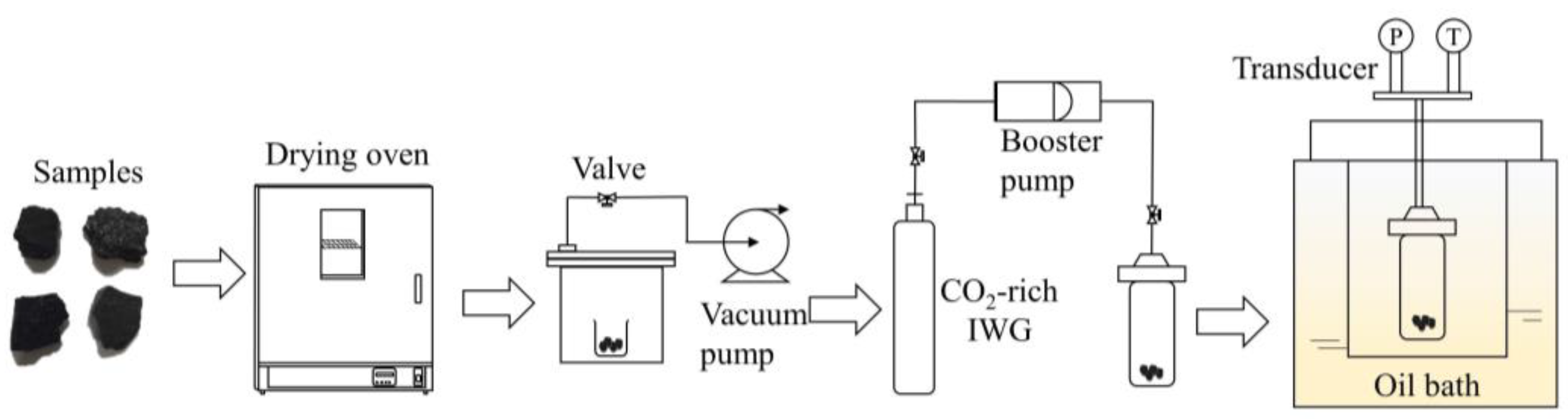 Molecules 30 02578 g002