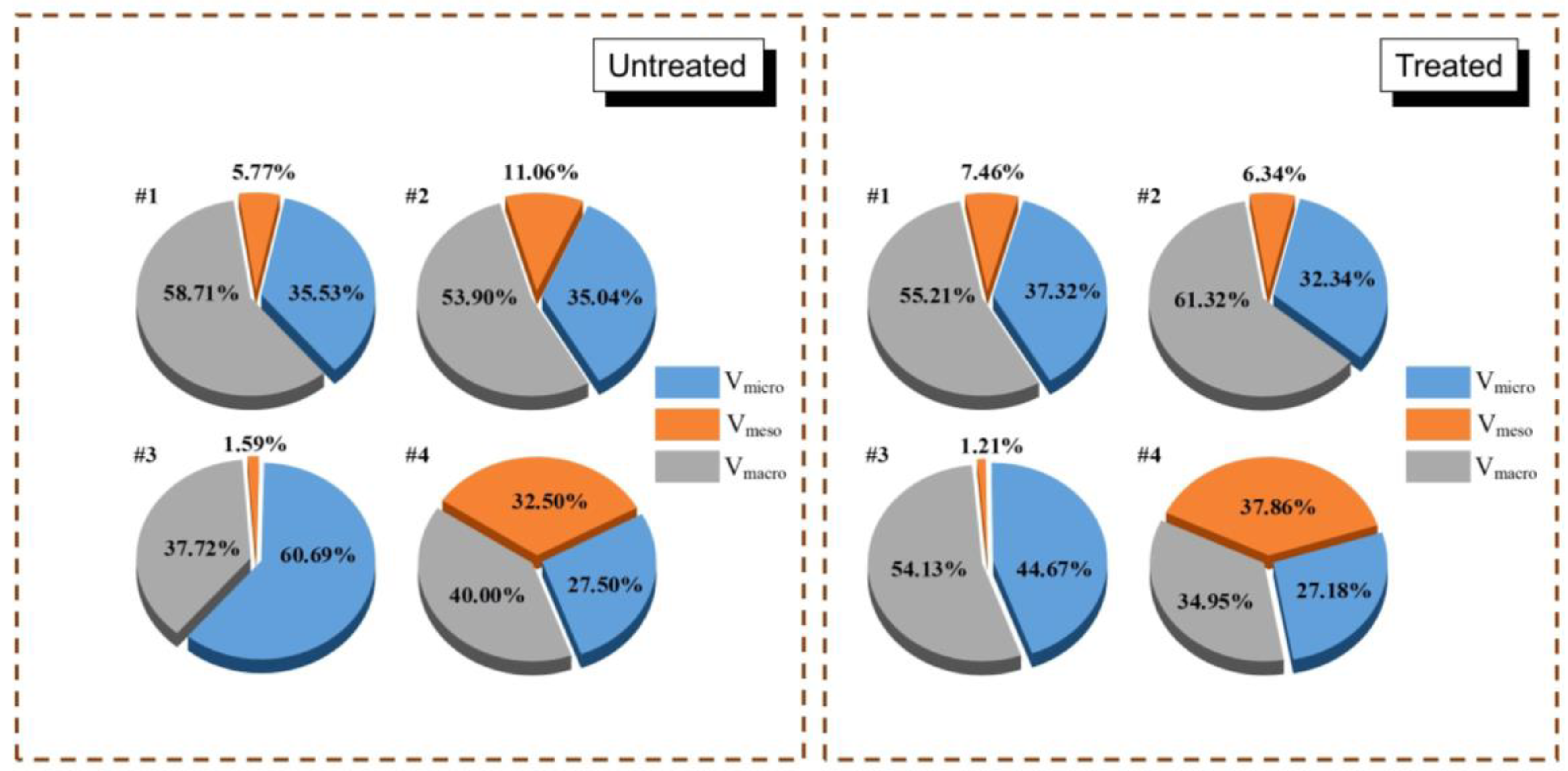 Molecules 30 02578 g003