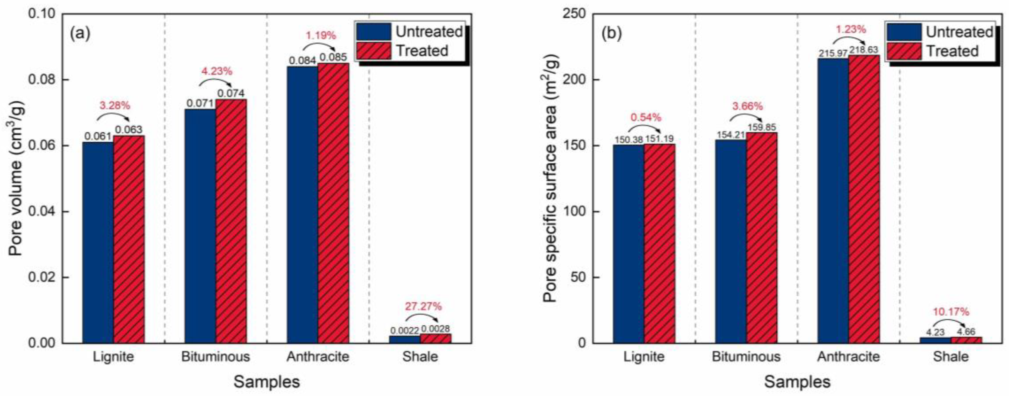 Molecules 30 02578 g004