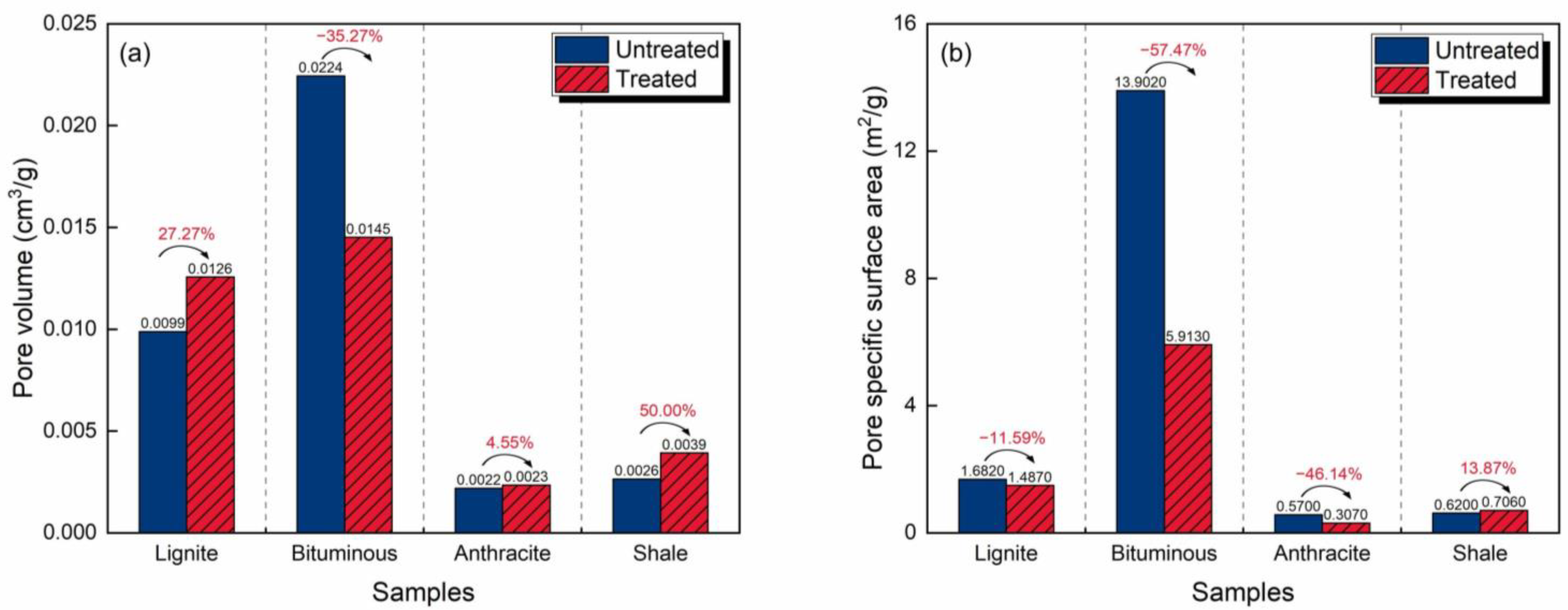 Molecules 30 02578 g006