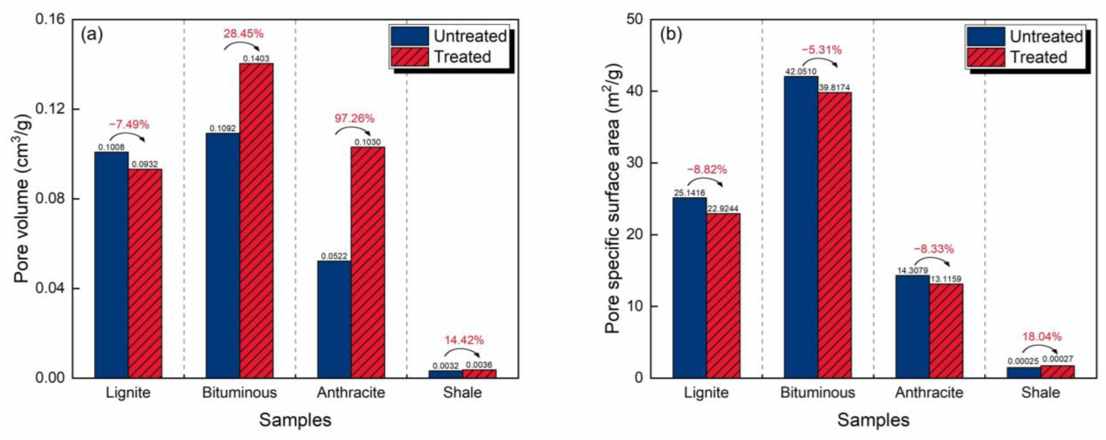 Molecules 30 02578 g008