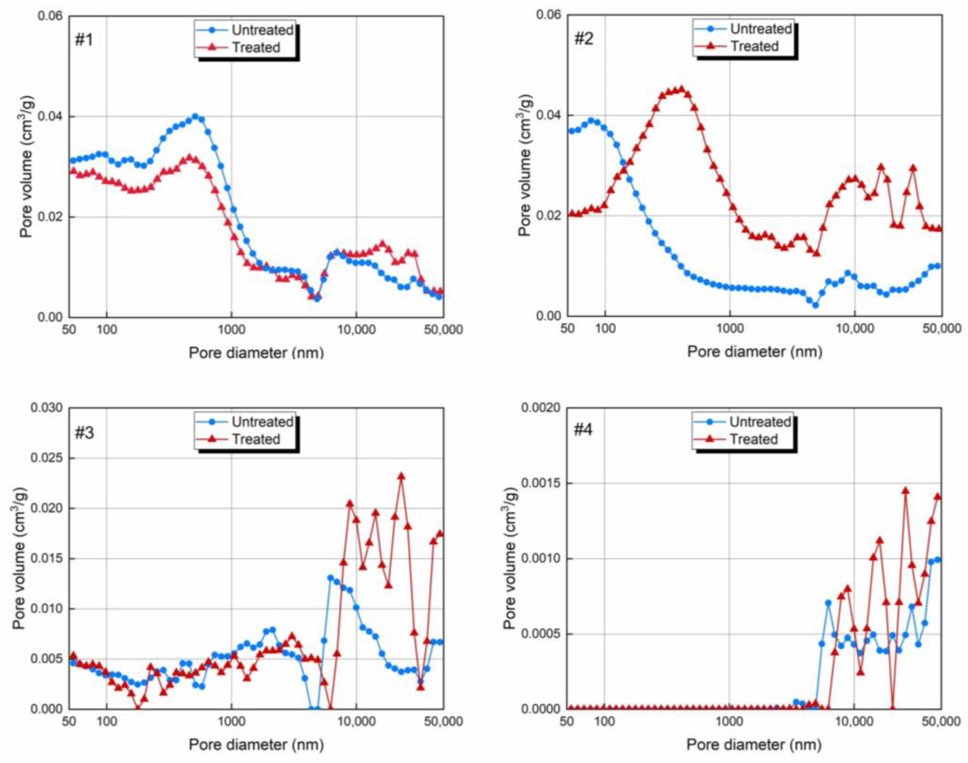 Molecules 30 02578 g009